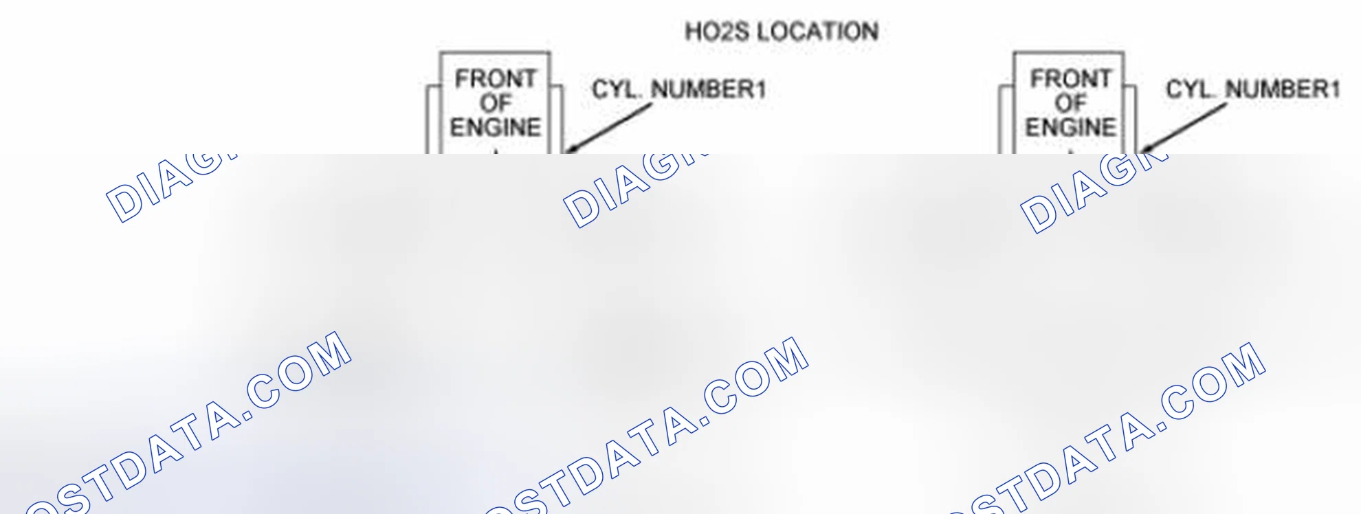 Scheme 1: Typical V-Engine