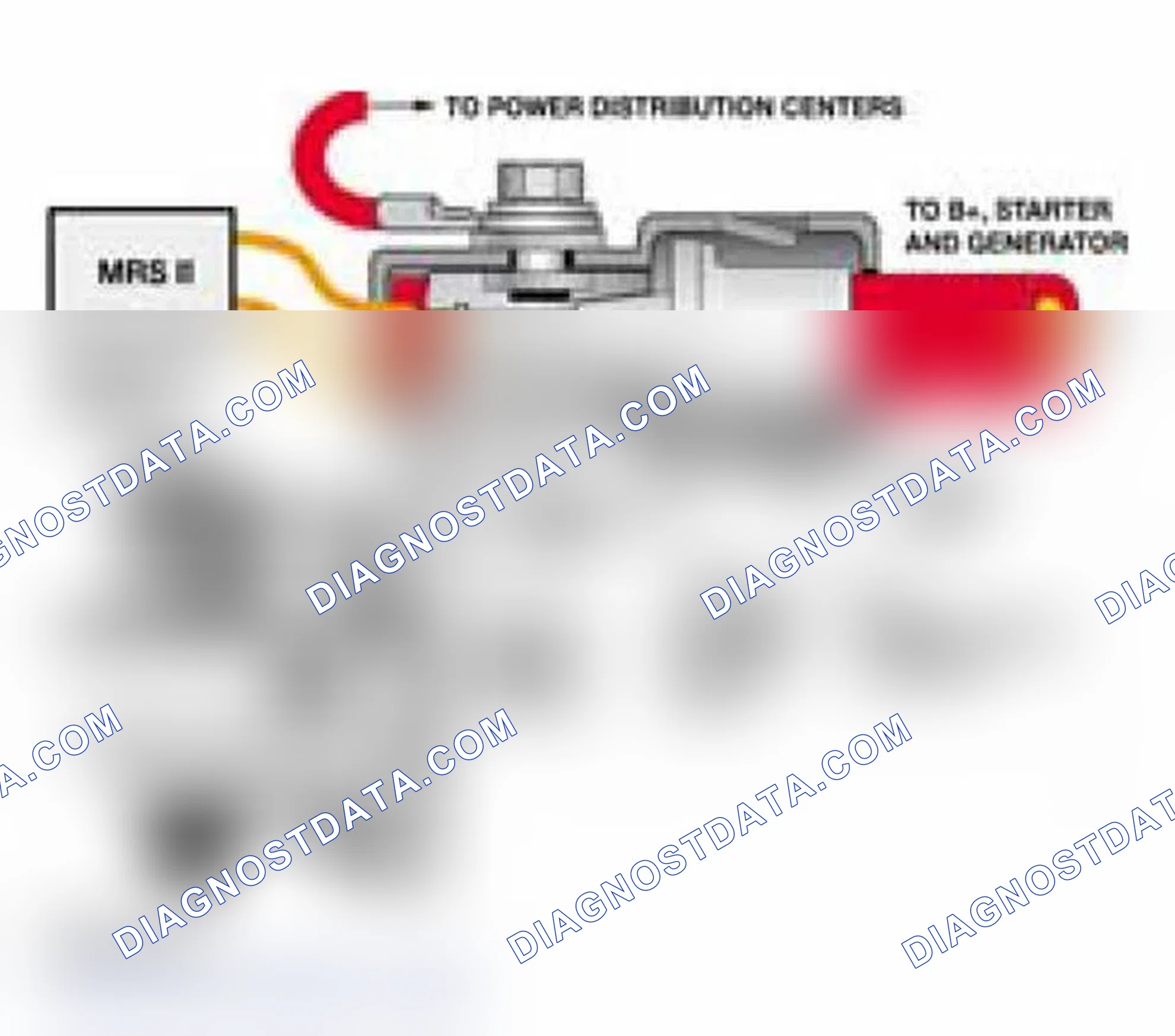 Scheme 308: Battery Safety Terminal