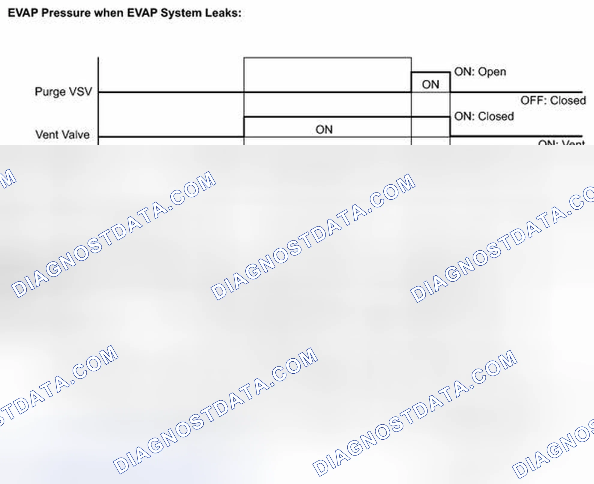 Scheme 312