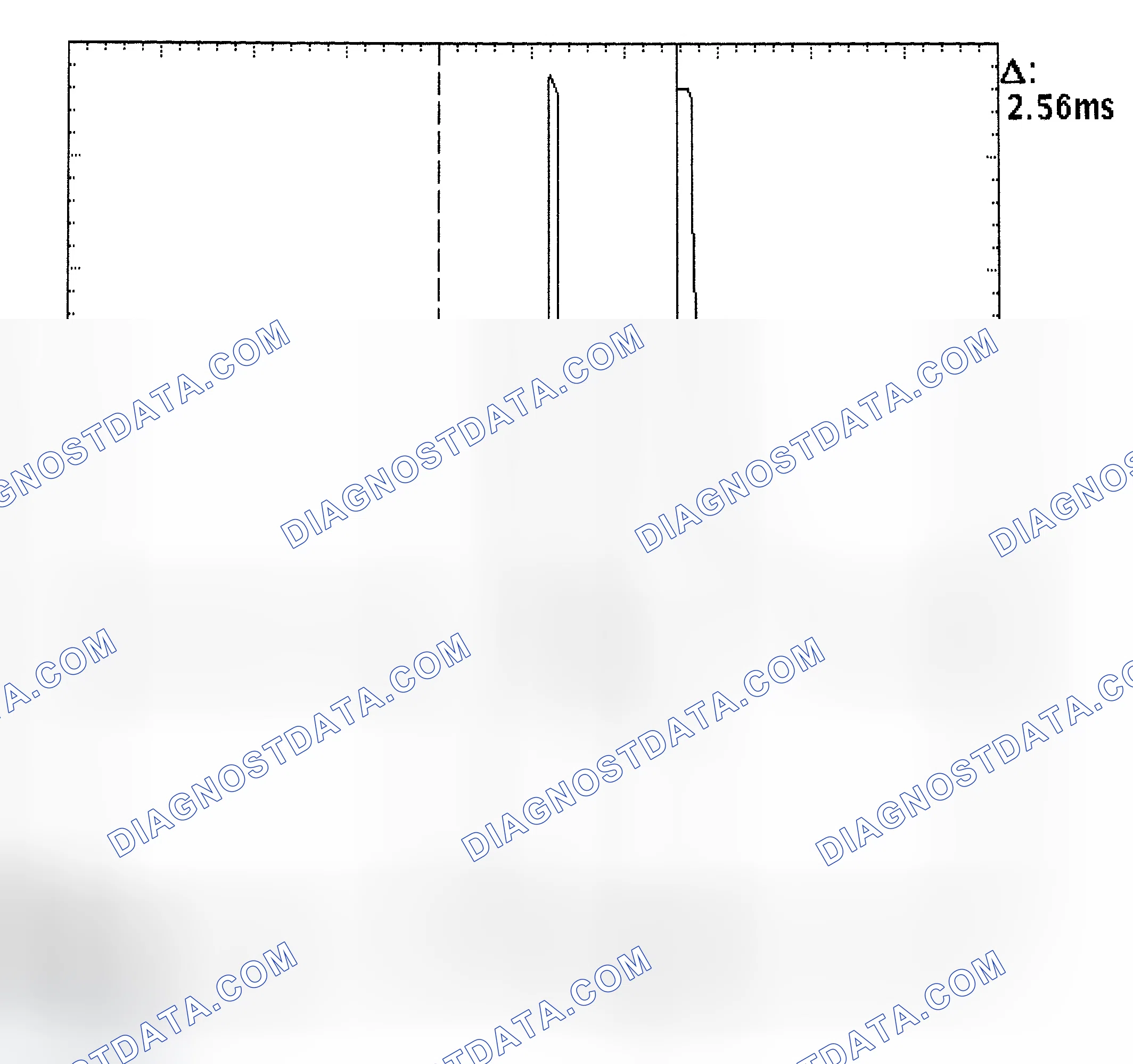 Scheme 27: Injector Bank - Known Good - Voltage Pattern