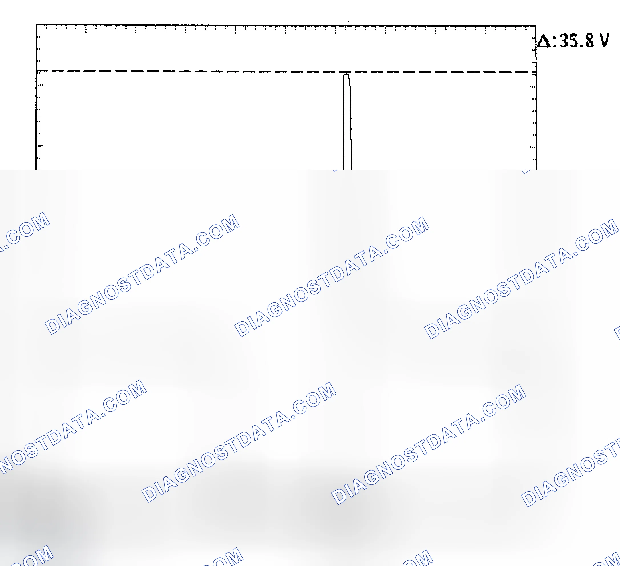 Scheme 28: Injector Bank - Known Good - Voltage Pattern
