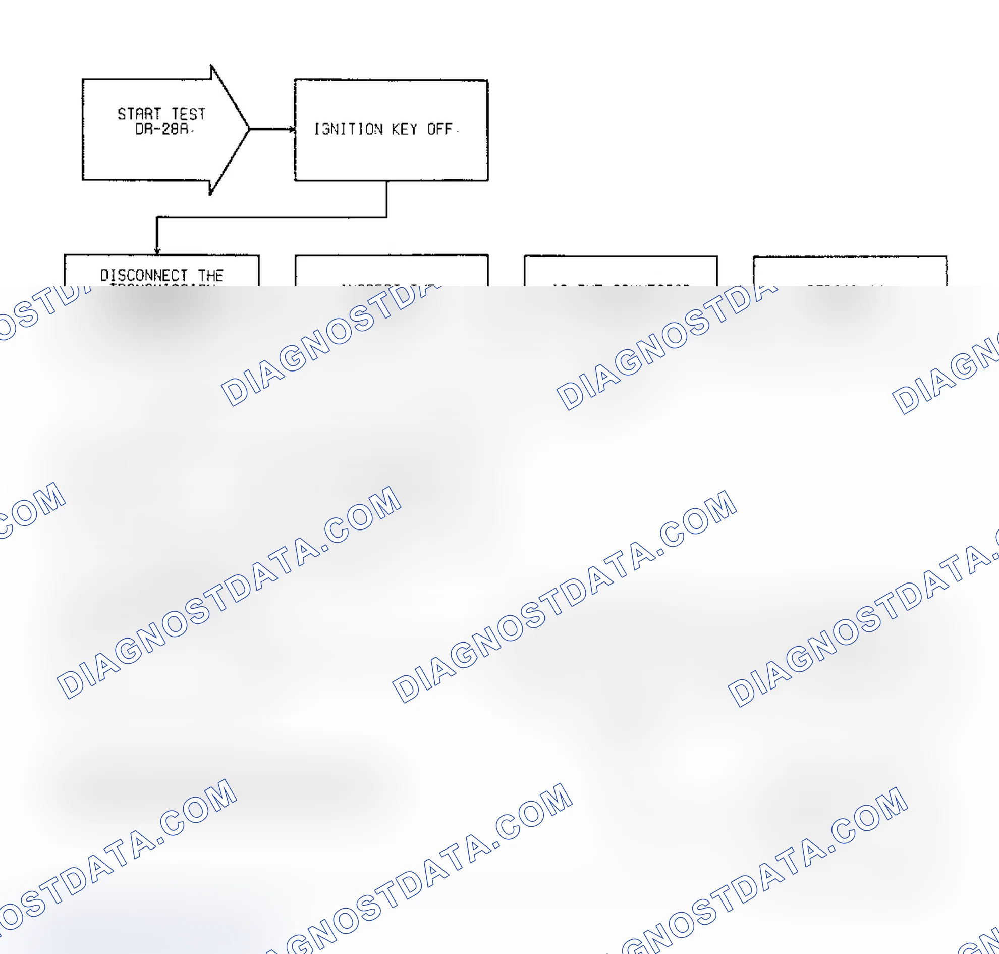 Scheme 141: Test DR-28A, Code 37: (1 of 3) Torque Converter Lock-Up Solenoid