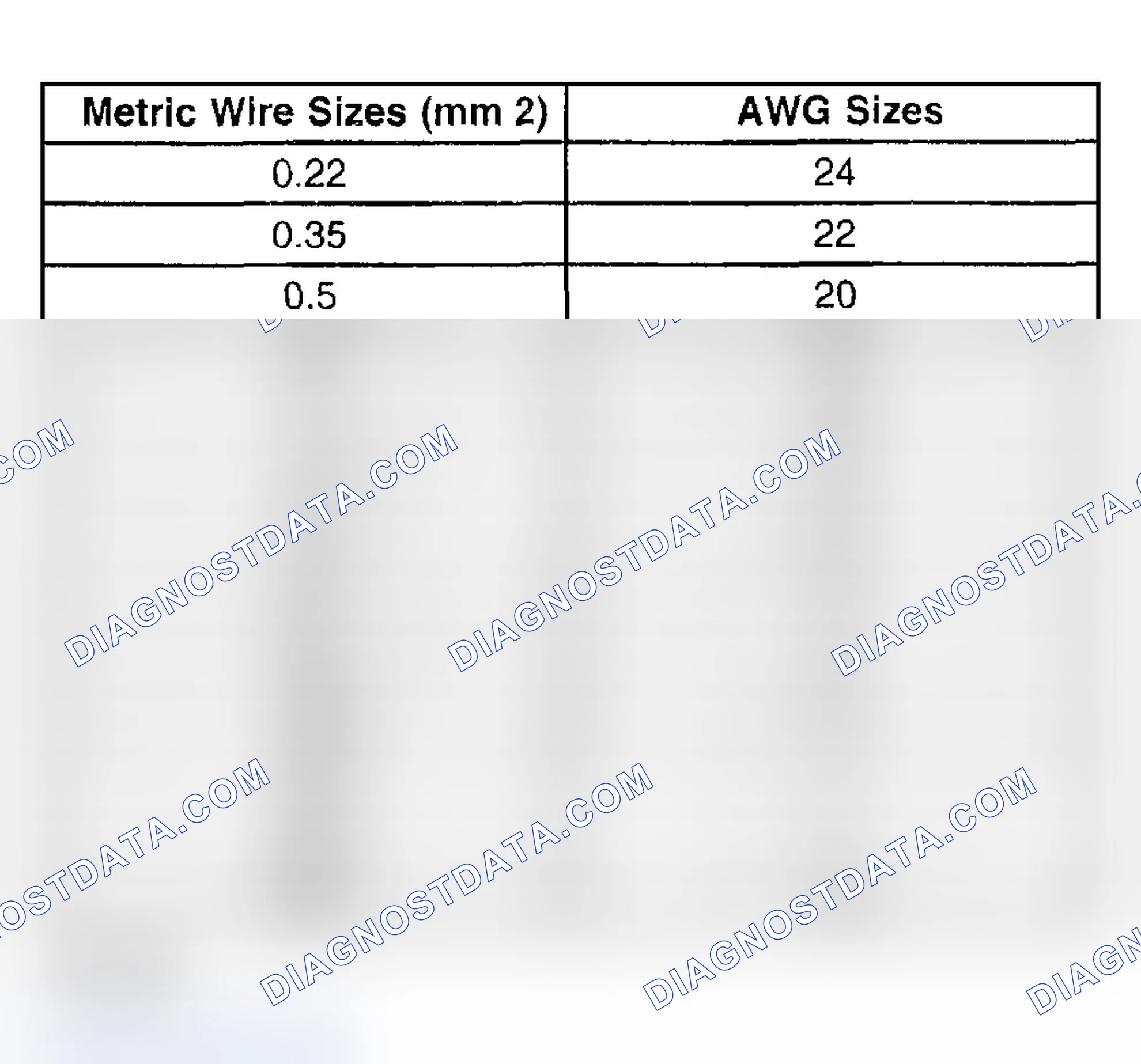 Scheme 30: REPAIRING DAMAGED WIRE INSULATION