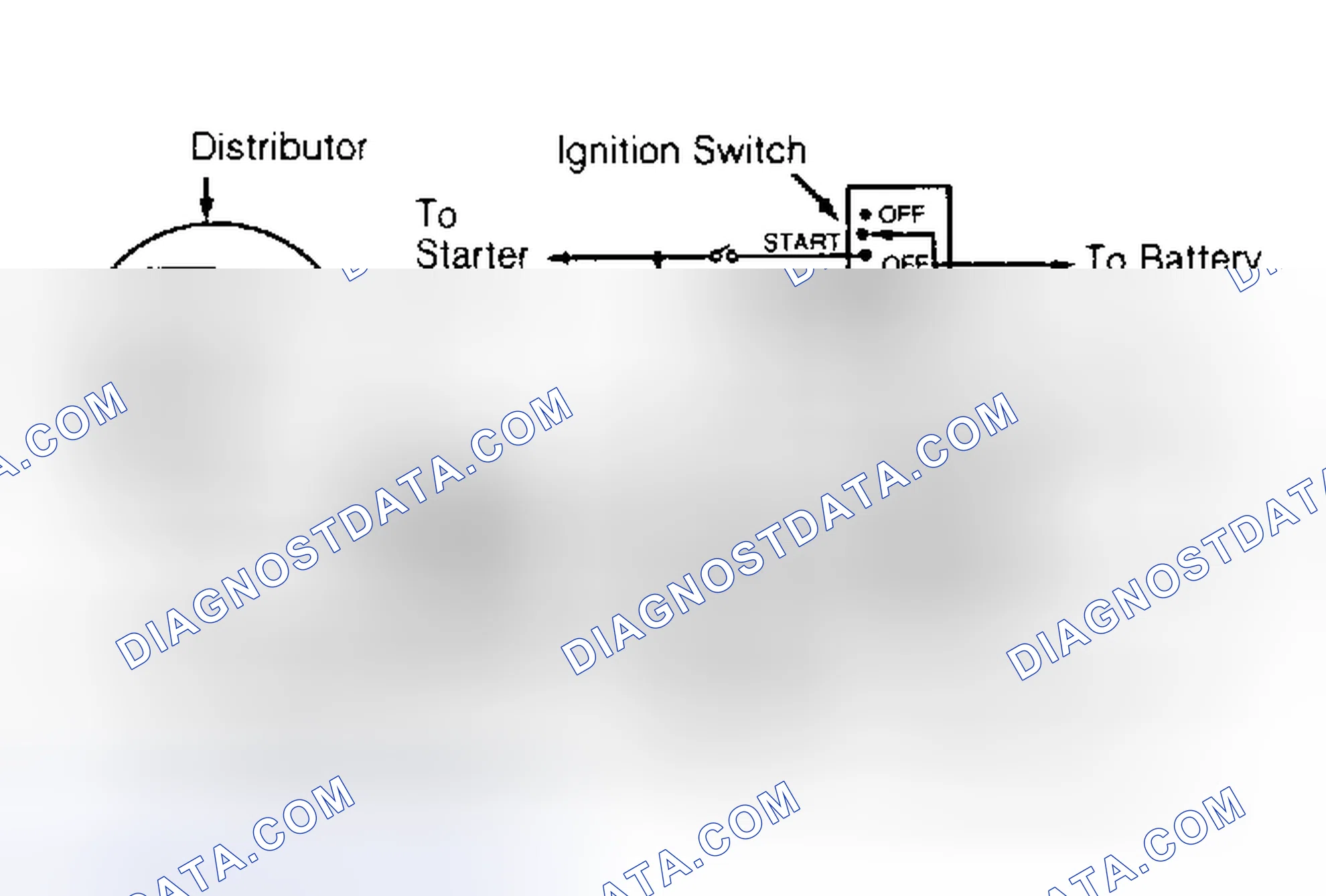Scheme 7