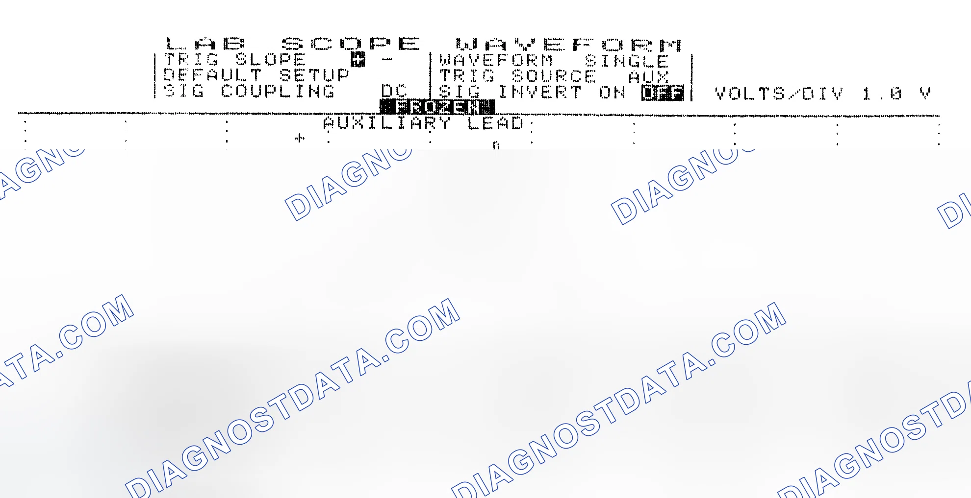 Scheme 19: Single Injector w/Excessive Current Flow - Current Pattern