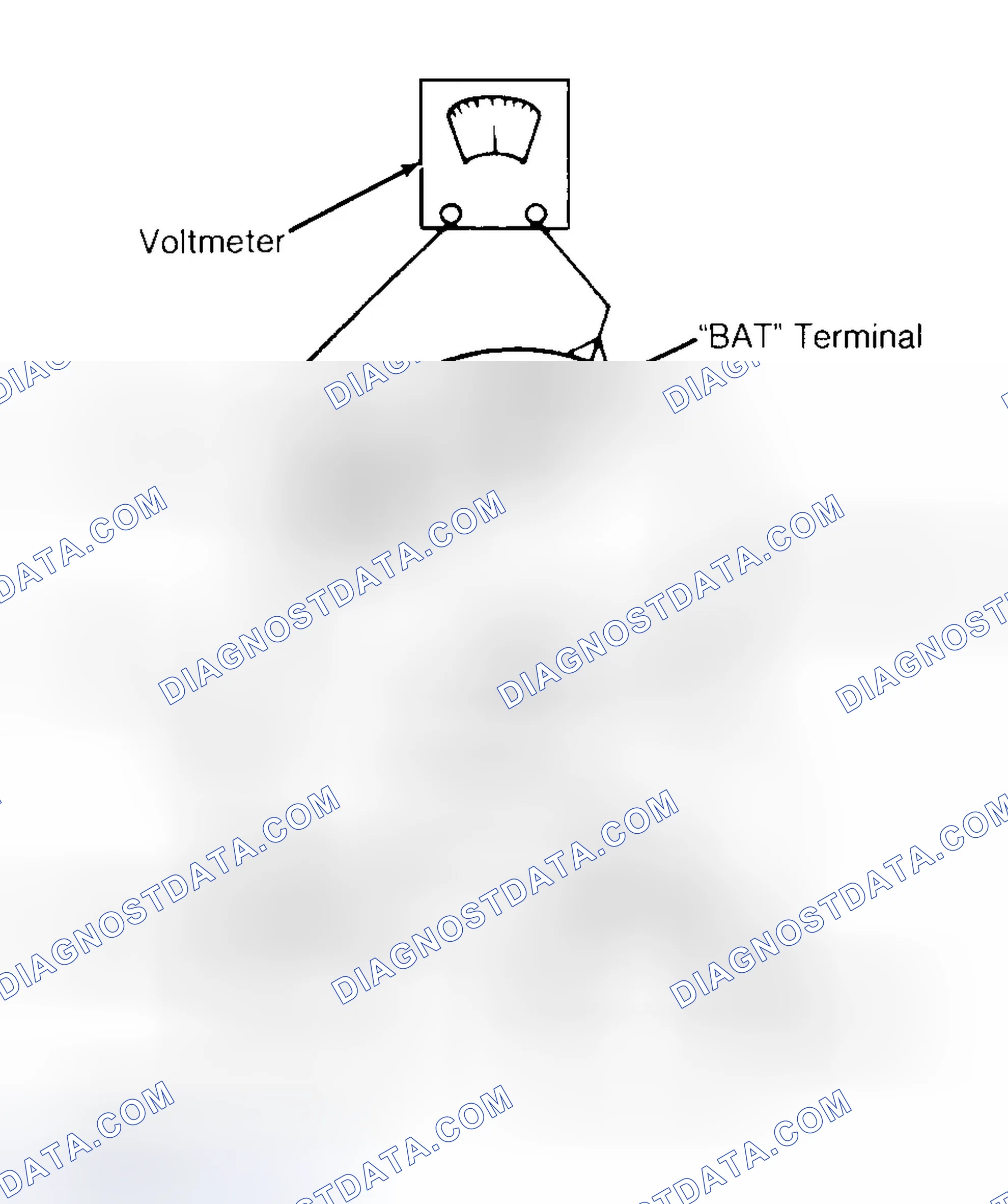 Scheme 4