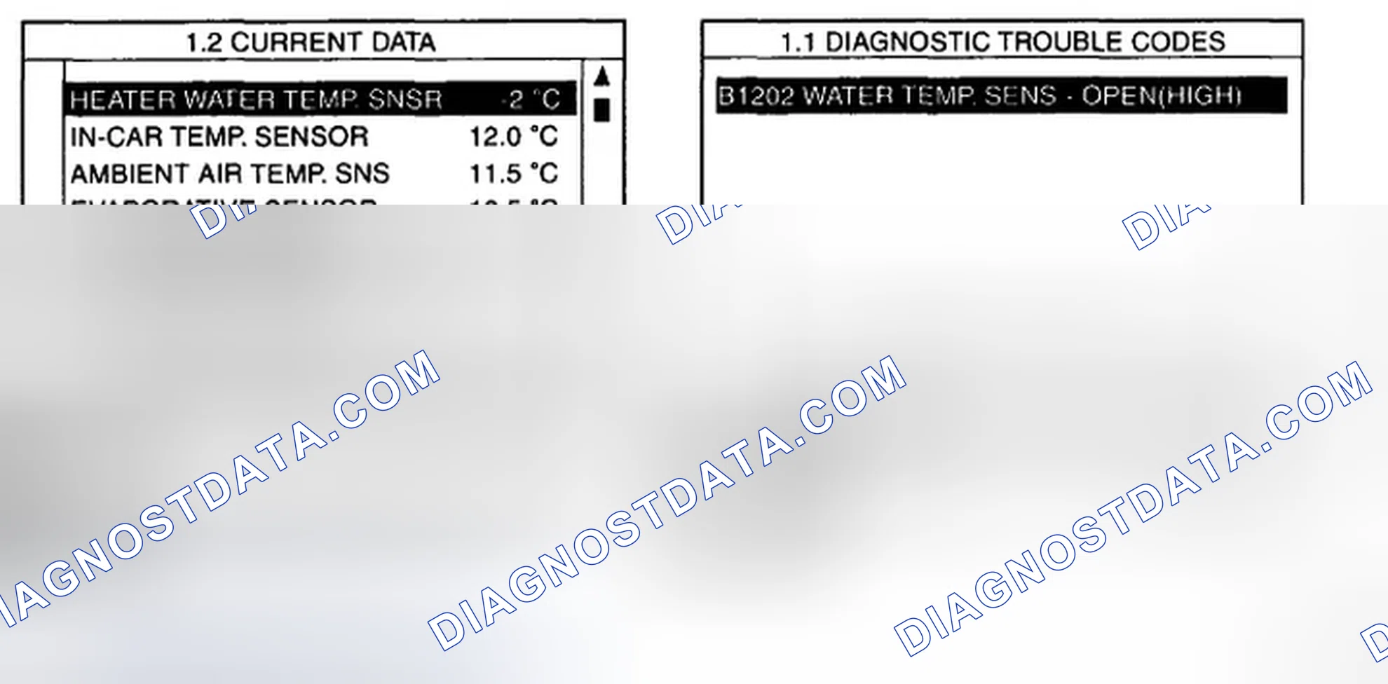 Scheme 17: MONITOR SCANTOOL DATA