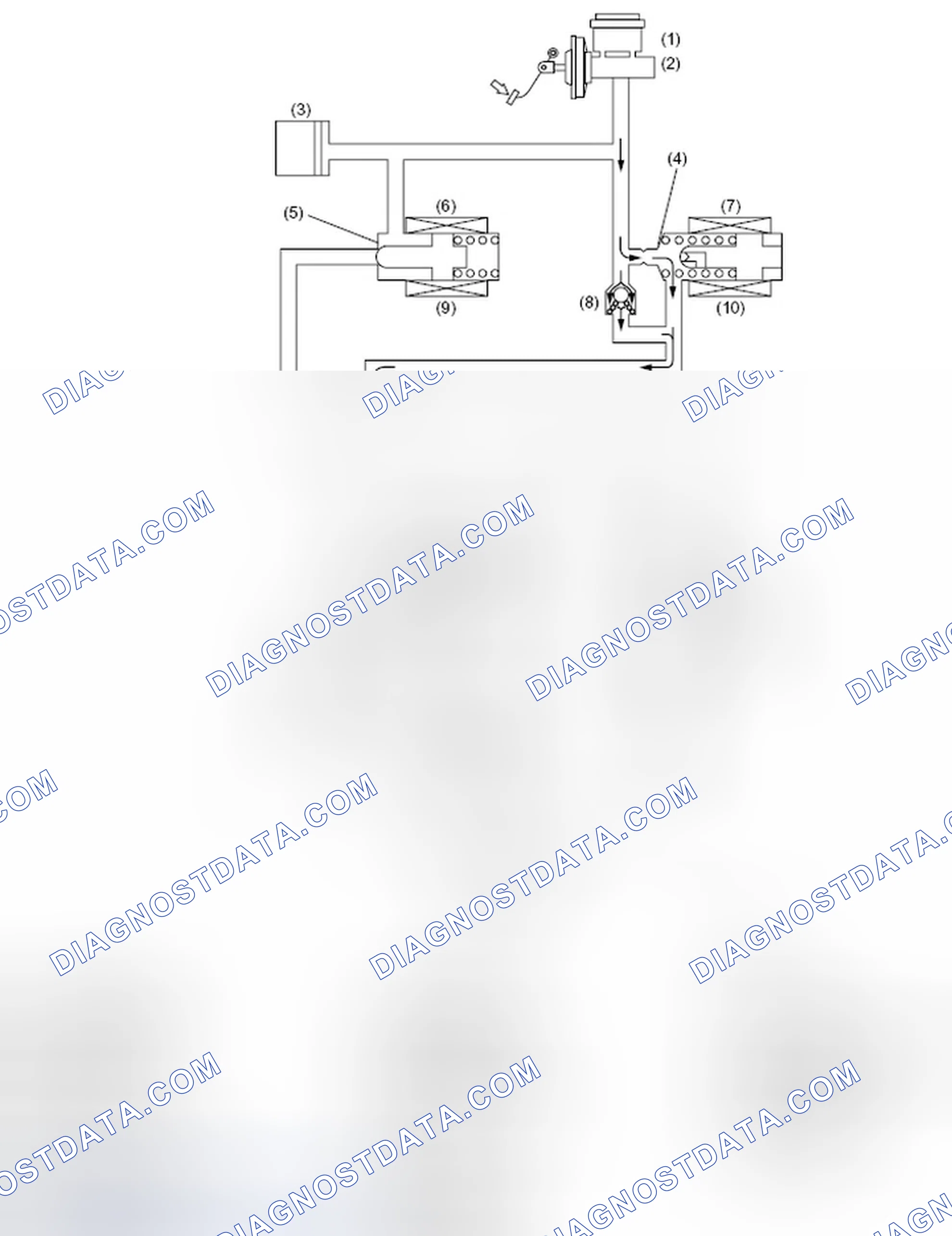 Scheme 23: PRESSURE "INCREASE" CONTROL WITH BRAKE PEDAL DEPRESSED