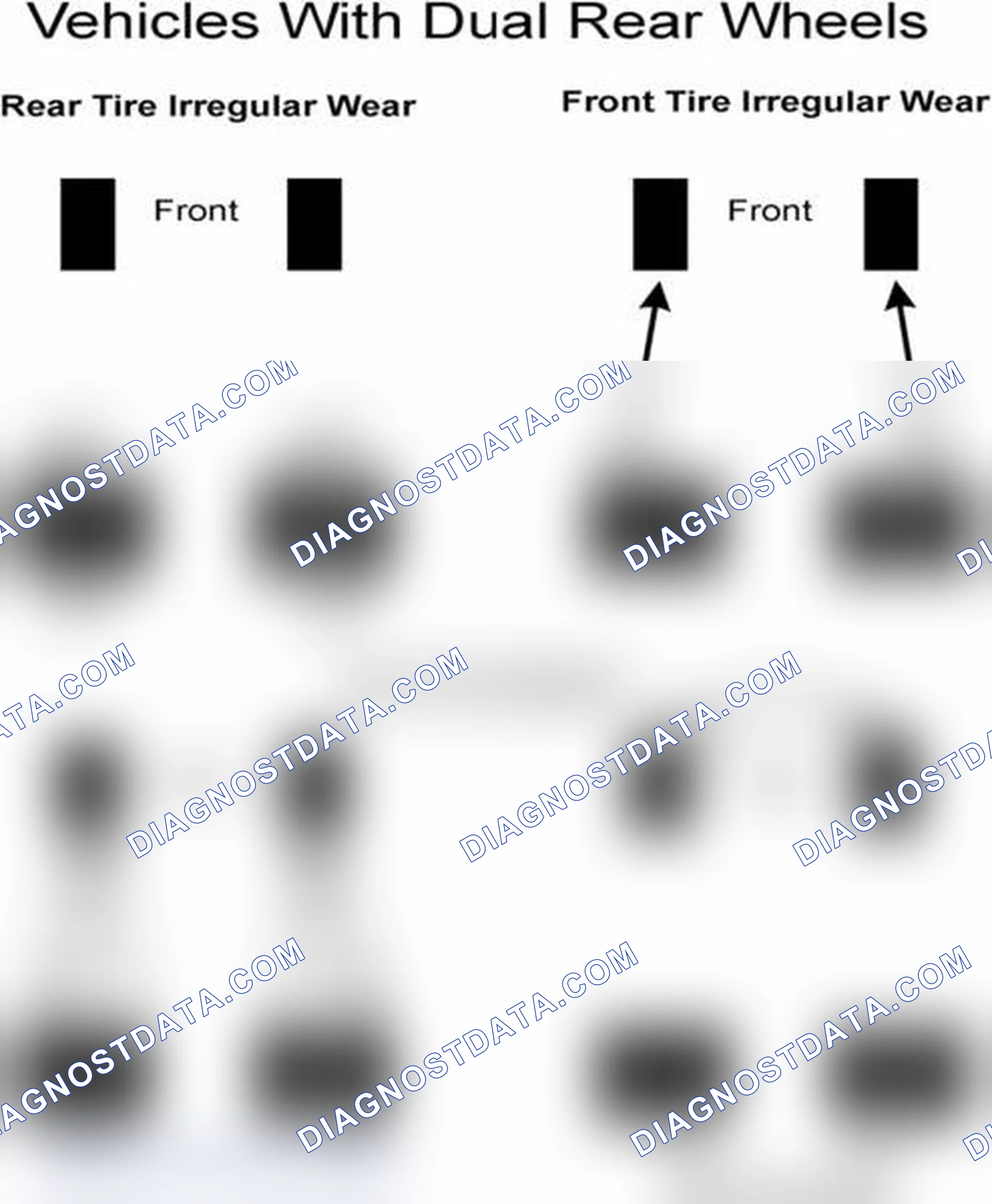 Scheme 30: Popular Tire Rotation Patterns - With Dual Rear Wheels