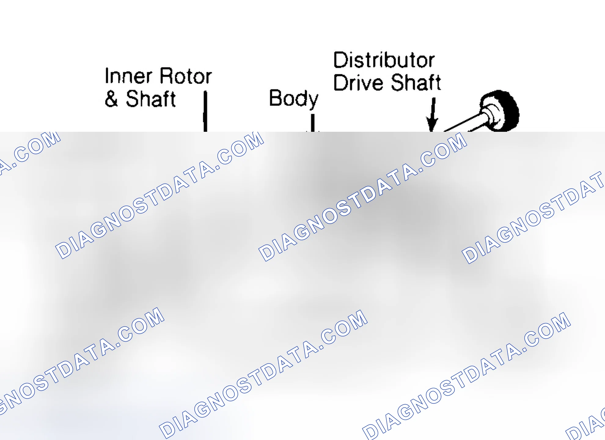 Scheme 32: Typical Rotor Type Oil Pump