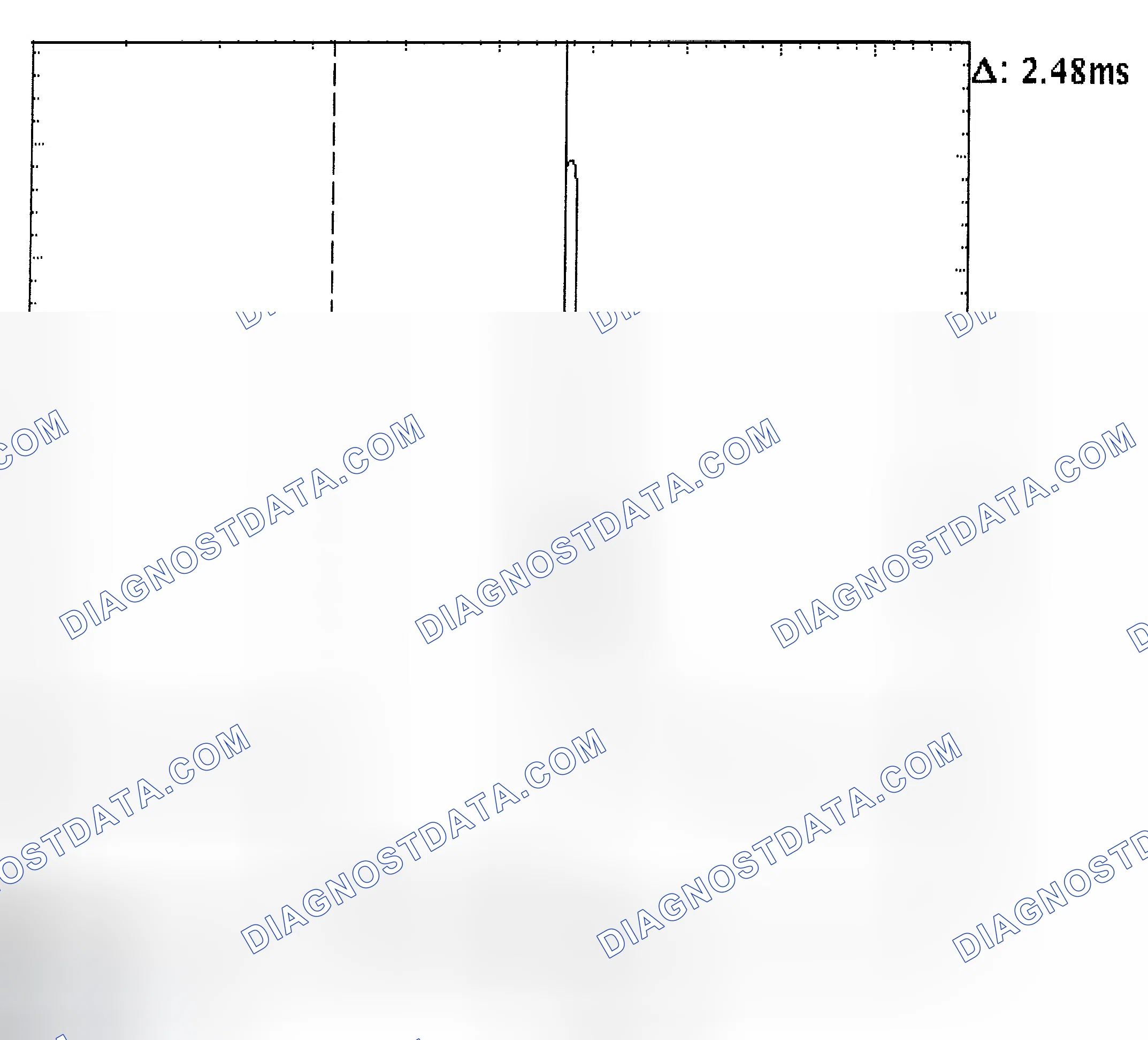 Scheme 24: Injector Bank - Known Good - Voltage Pattern