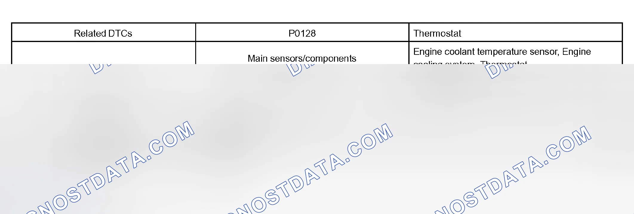 Scheme 372: MONITOR STRATEGY