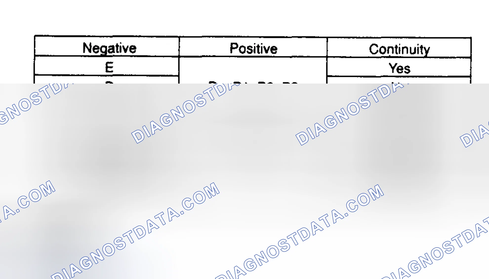Scheme 15