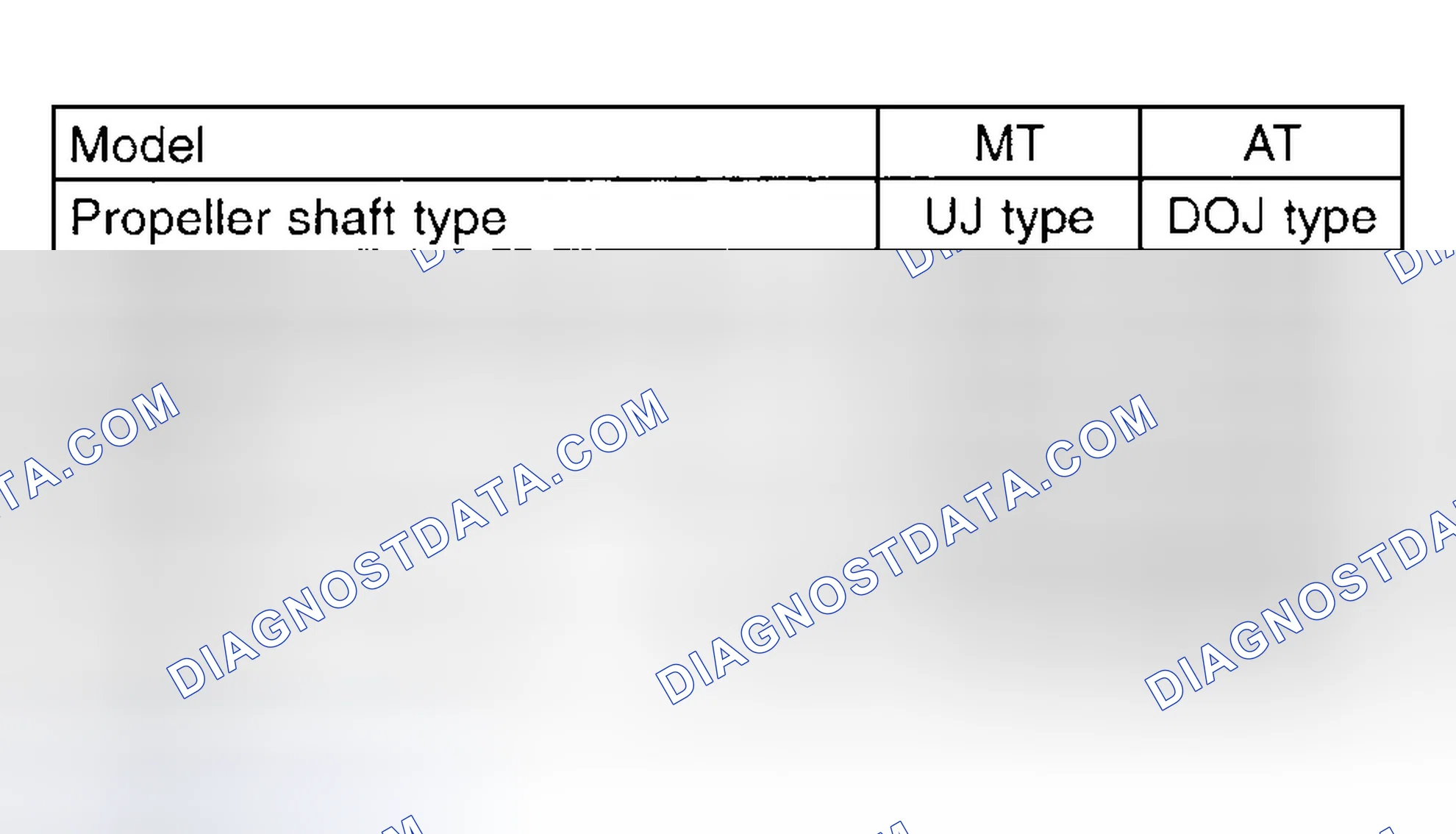 Scheme 1: Propeller Shaft Specification Chart