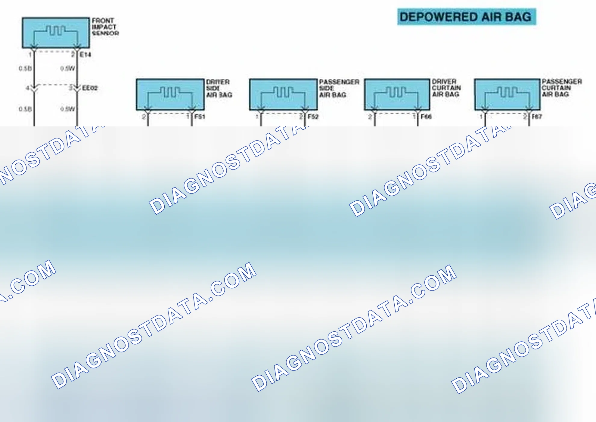 Scheme 37: Circuit Diagram (2)