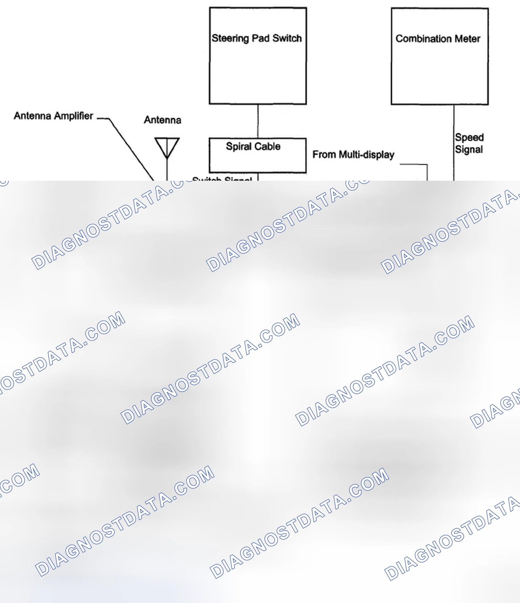 Scheme 202: SYSTEM DIAGRAM