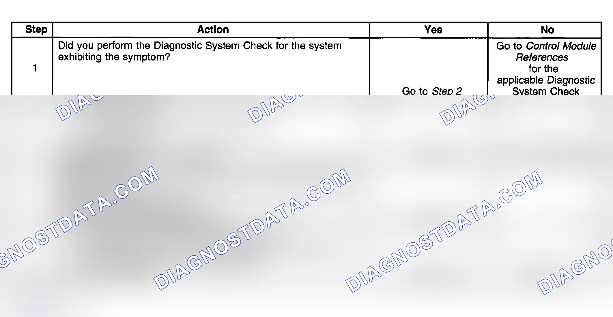 Scheme 41: Diagnostic Aids