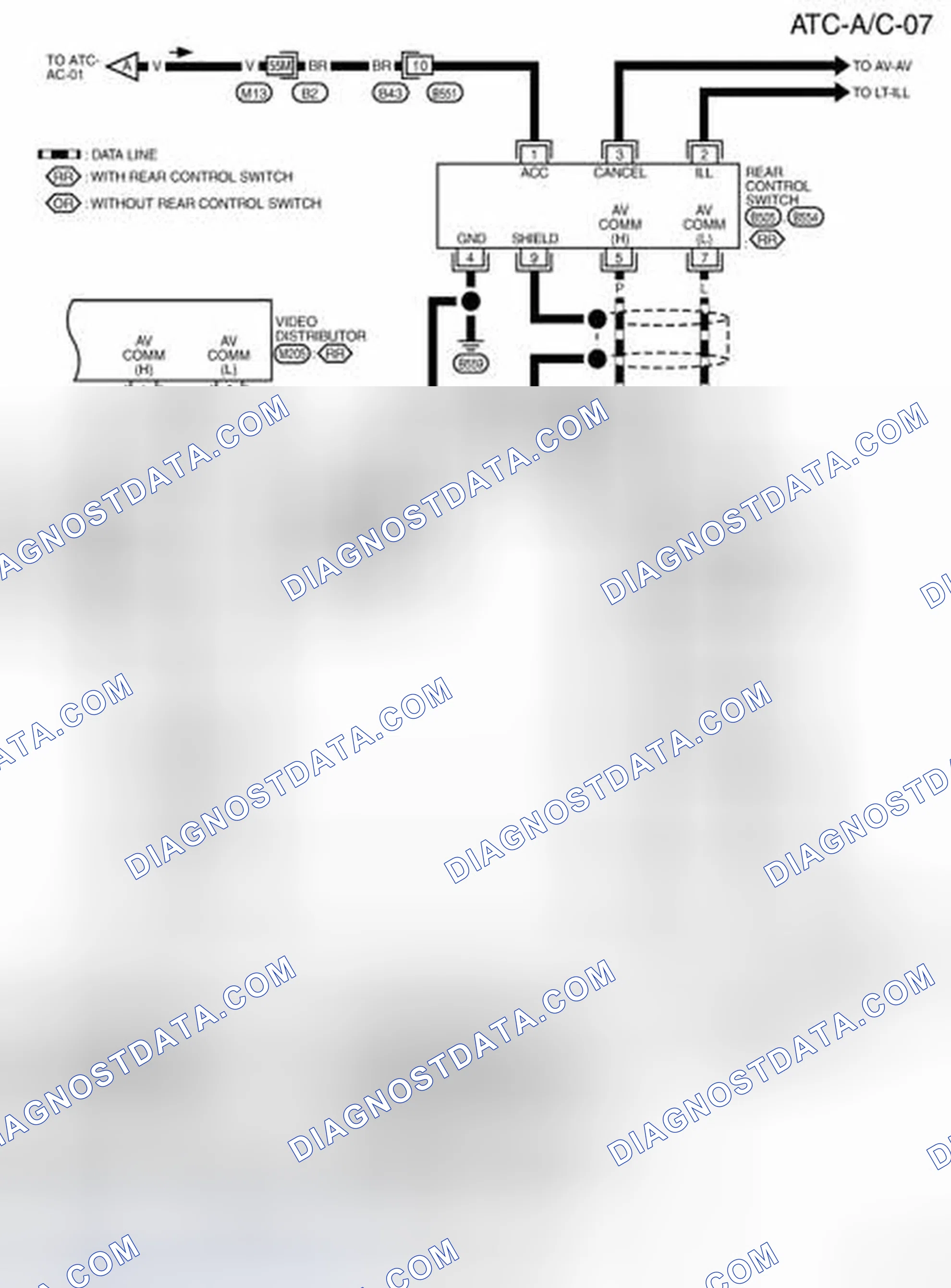 Scheme 157