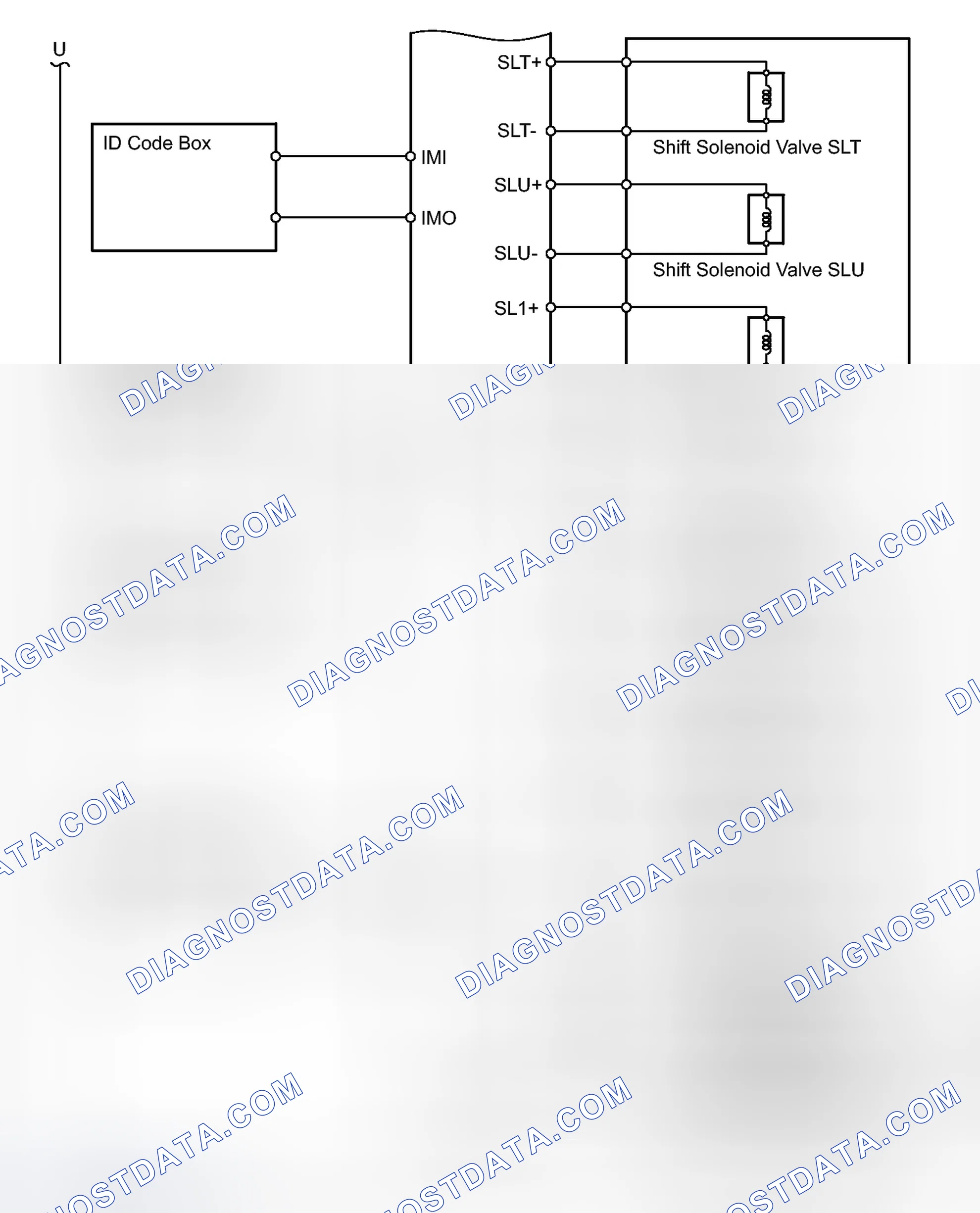 Scheme 35
