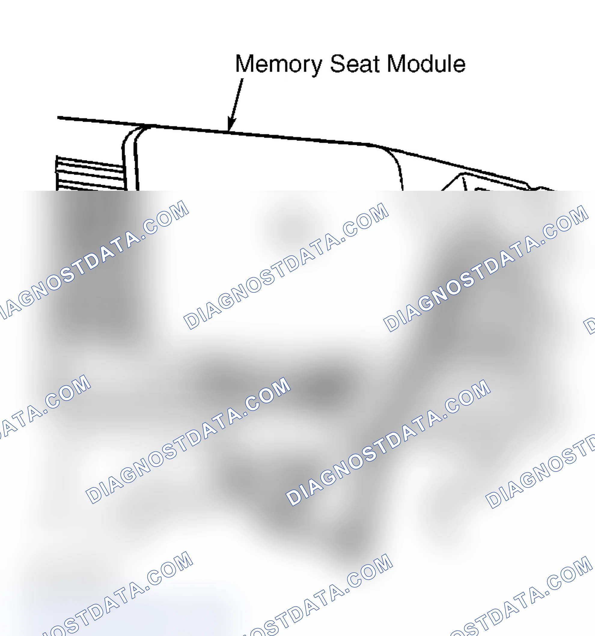 Scheme 24: Removal & Installation