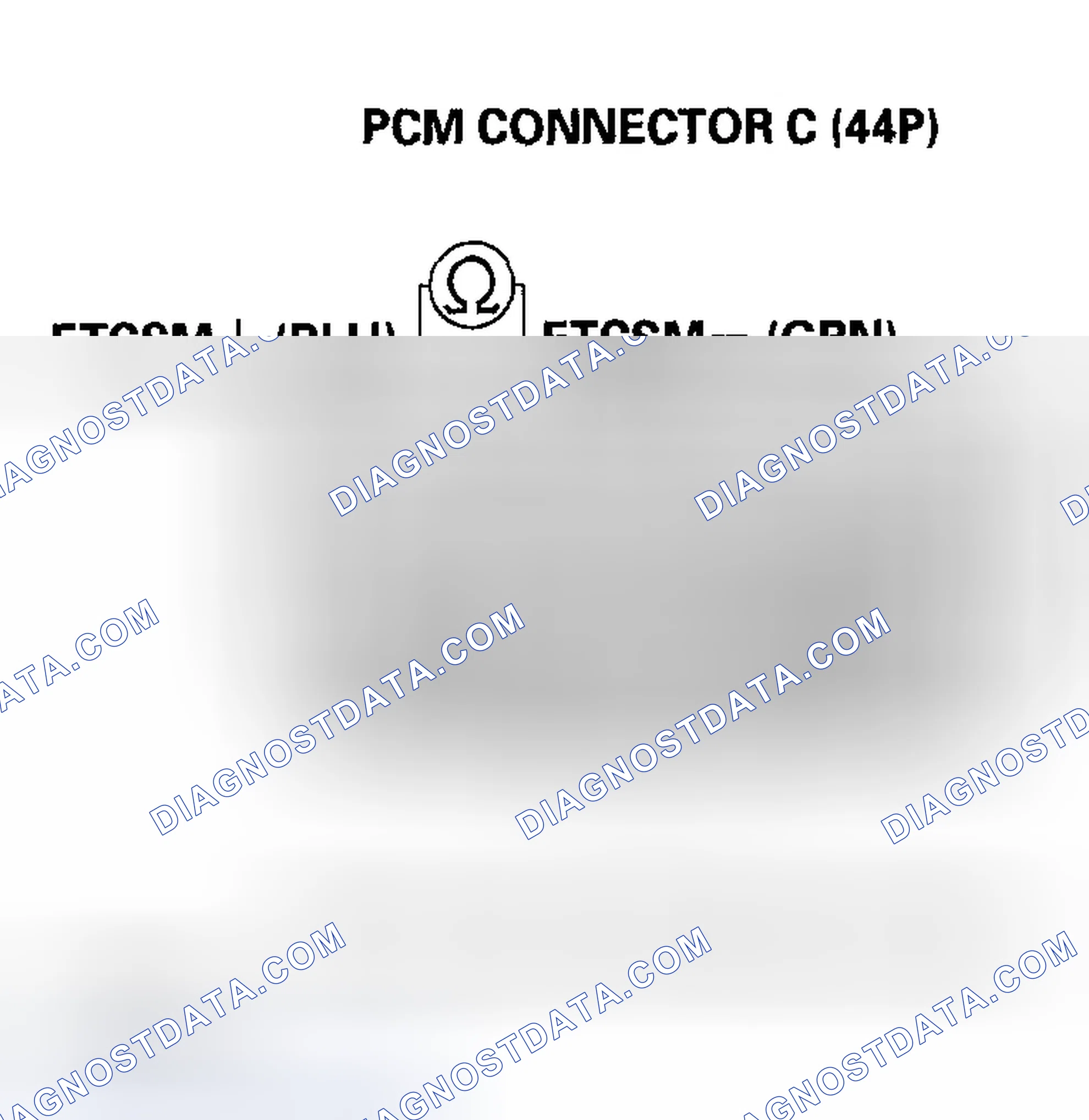 Scheme 32: DTC P2118: Throttle Actuator Current Range/Performance Problem