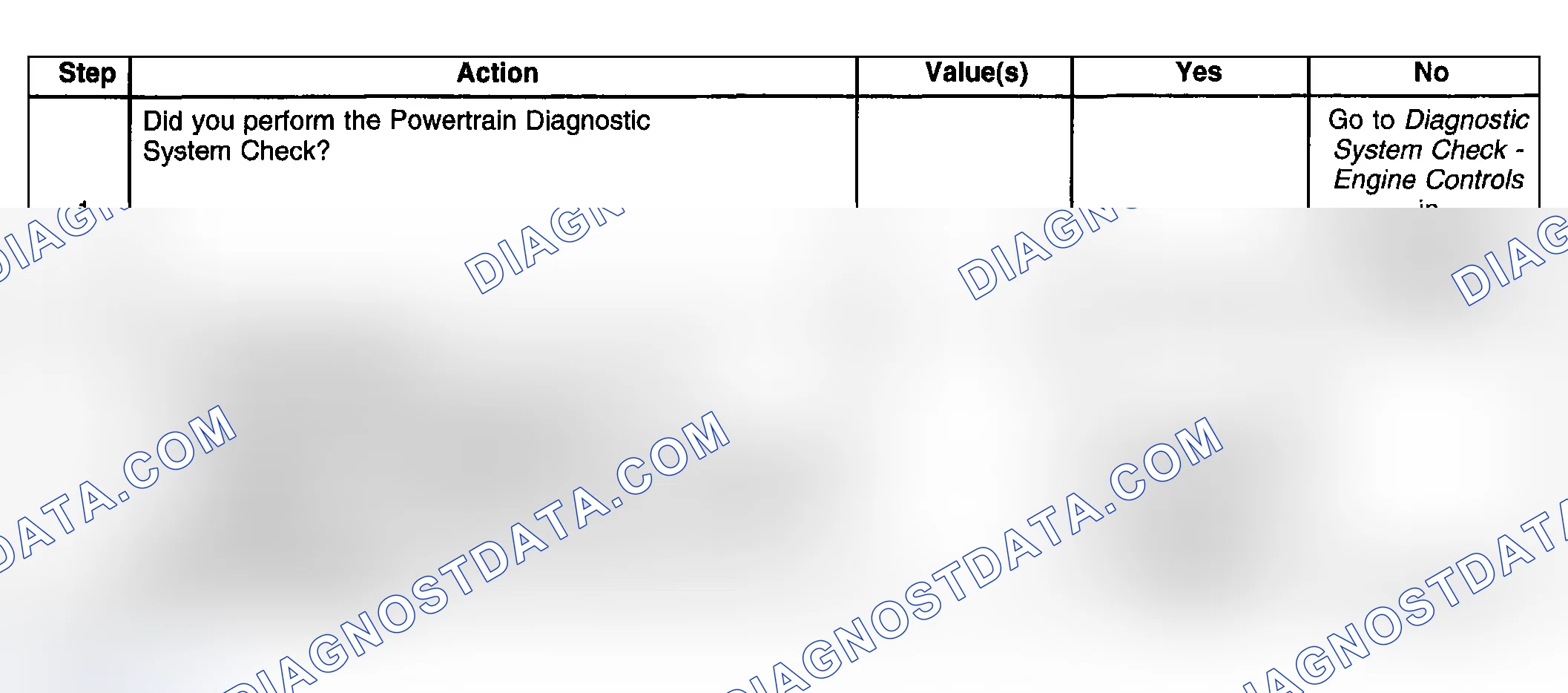 Scheme 369: Test Description