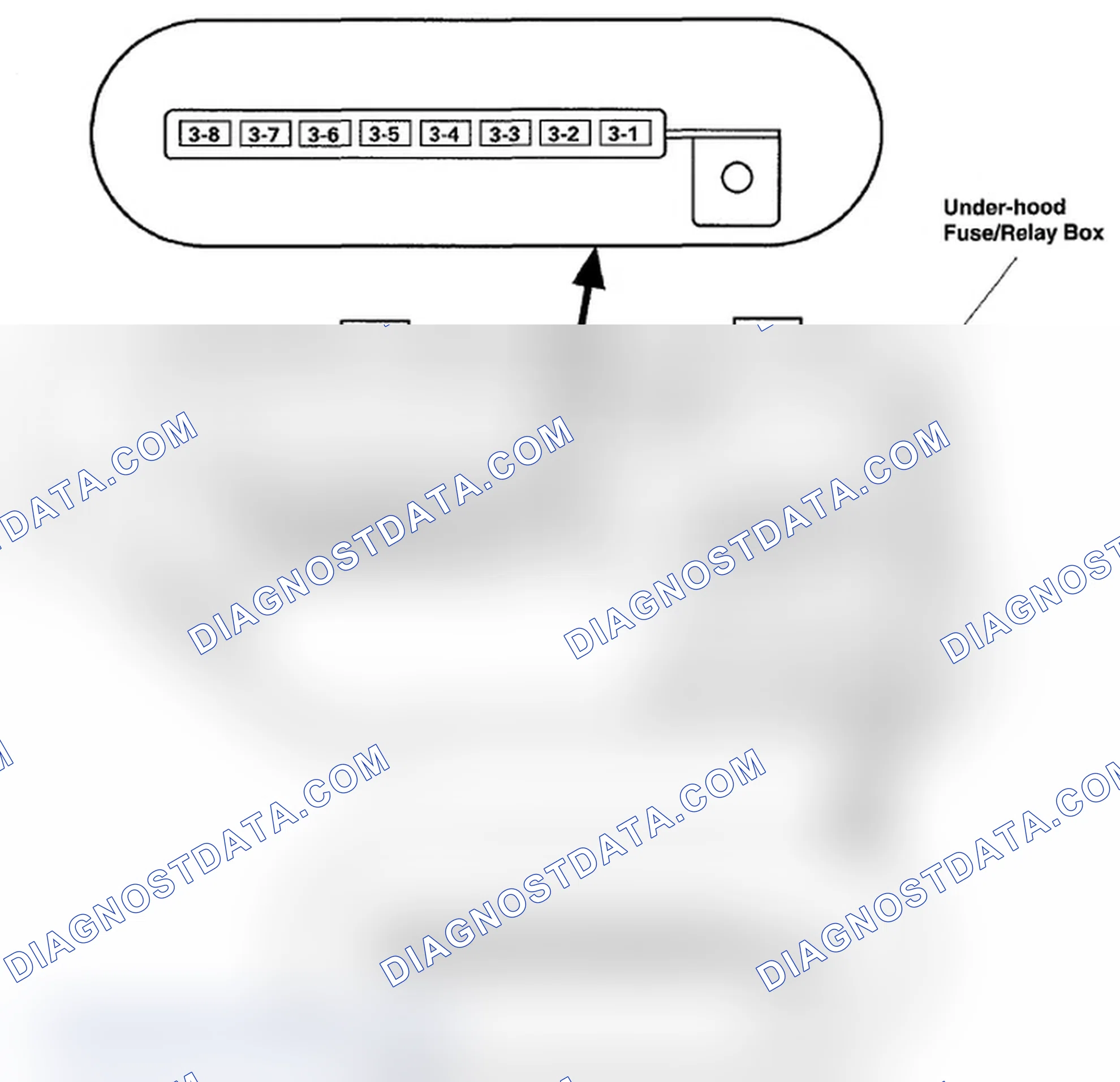Scheme 81: Under-hood Fuse/Relay Box (6-15)