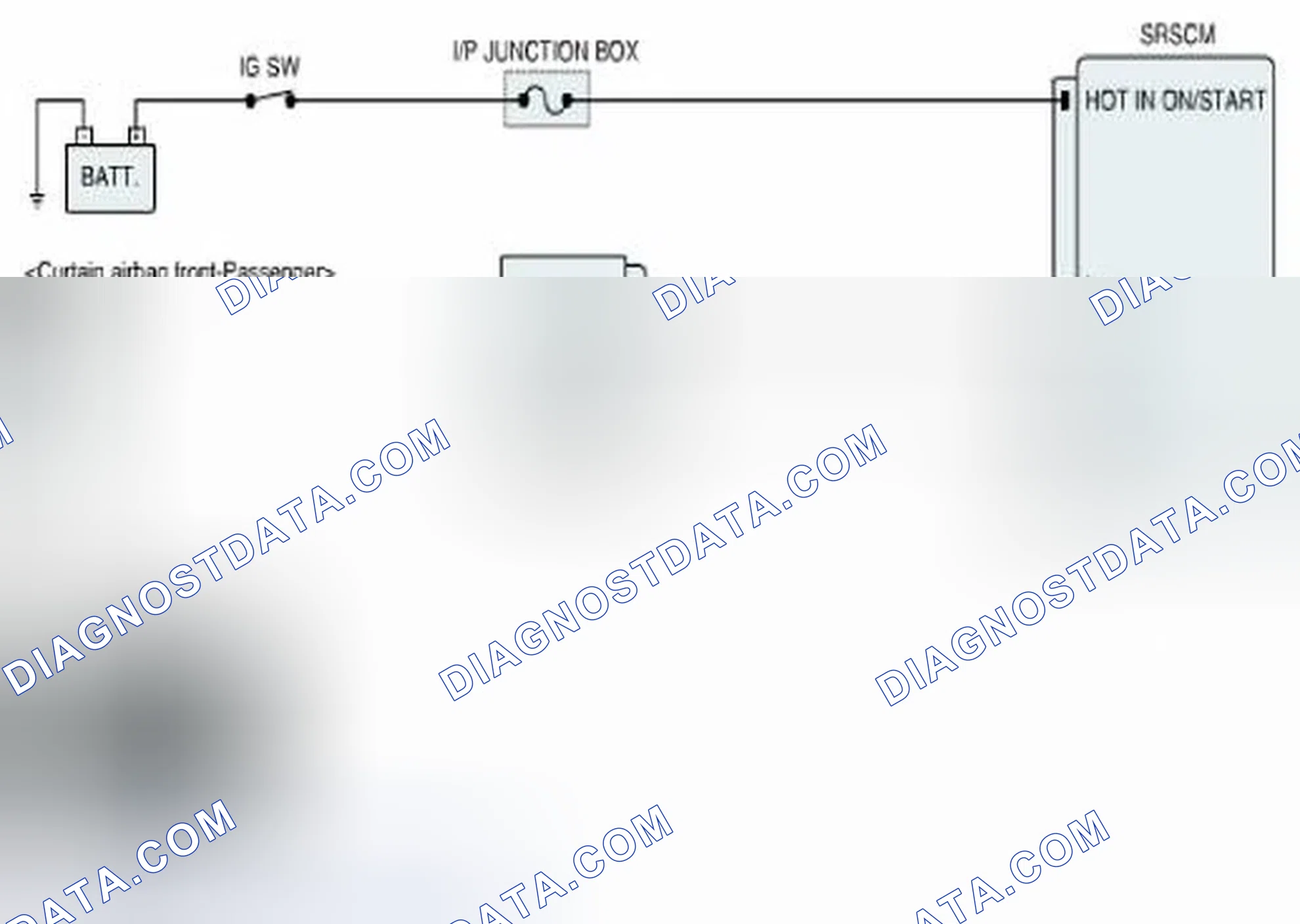 Scheme 128: Diagnostic Circuit Diagram
