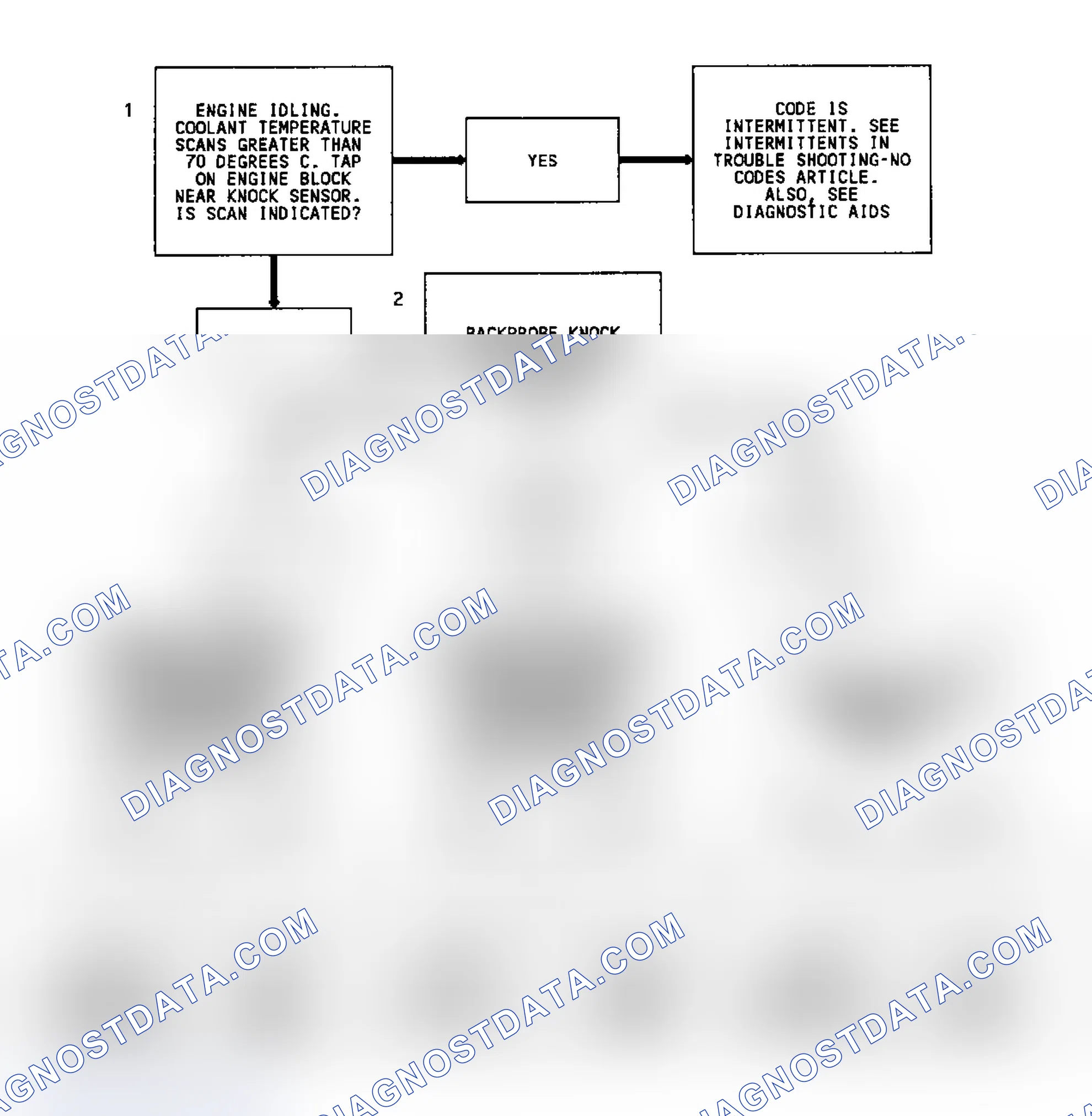 Scheme 78: Code 43 Flow Chart ("C", "G", "K" & "P" Series A/T) Knock Sensor W/O Spark Module (Single Sensor)