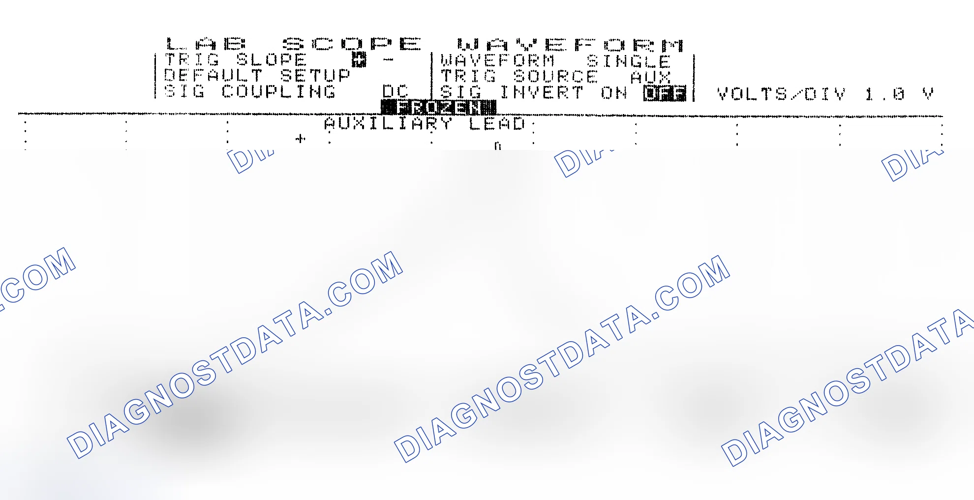 Scheme 19: Single Injector w/Excessive Current Flow - Current Pattern