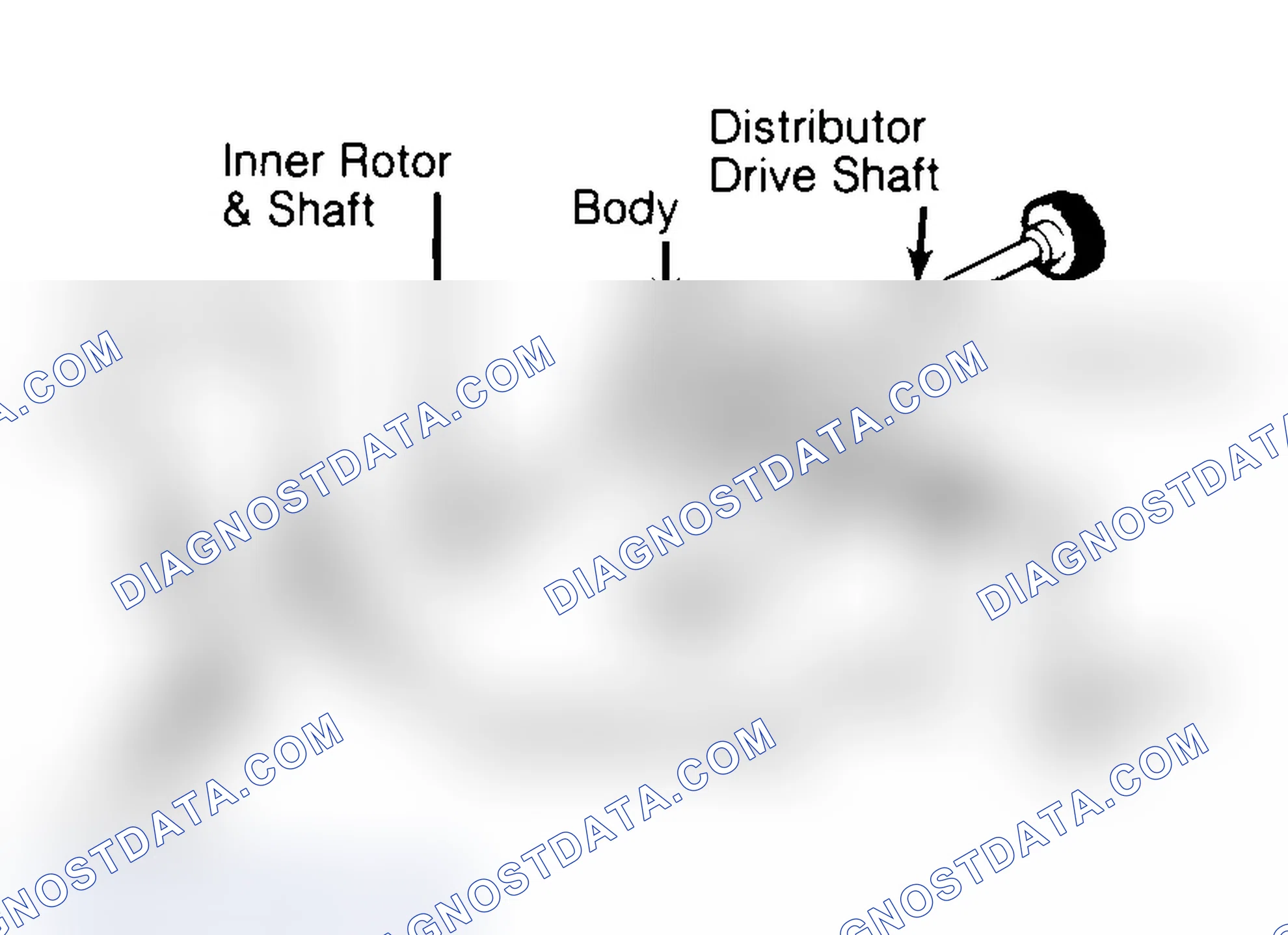 Scheme 32: Typical Rotor Type Oil Pump