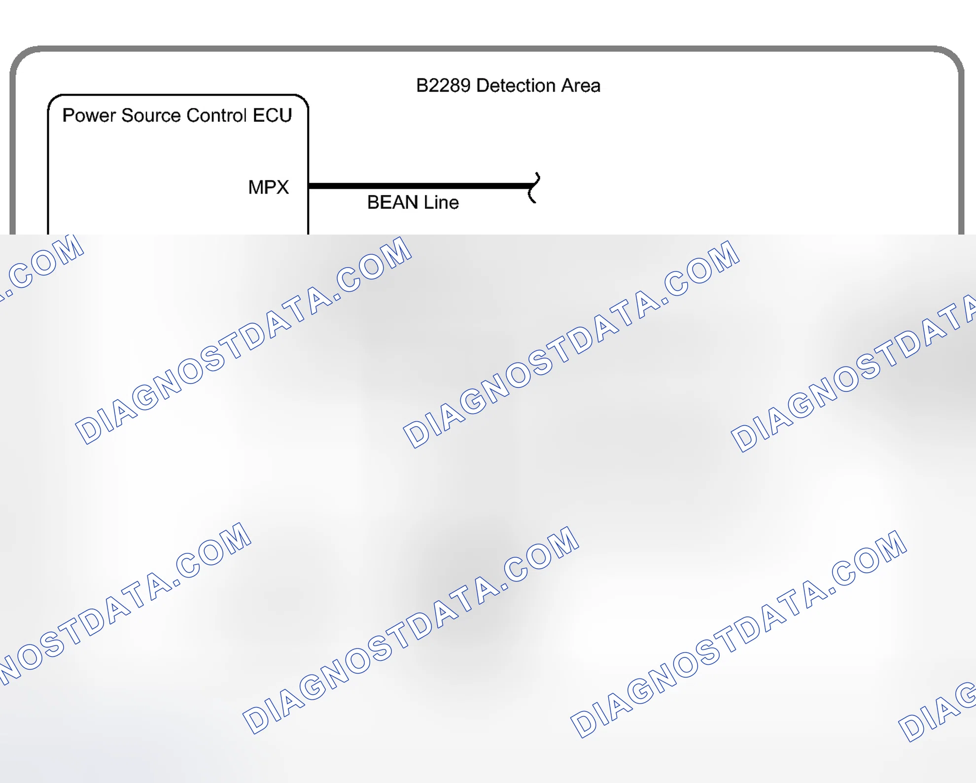 Scheme 106