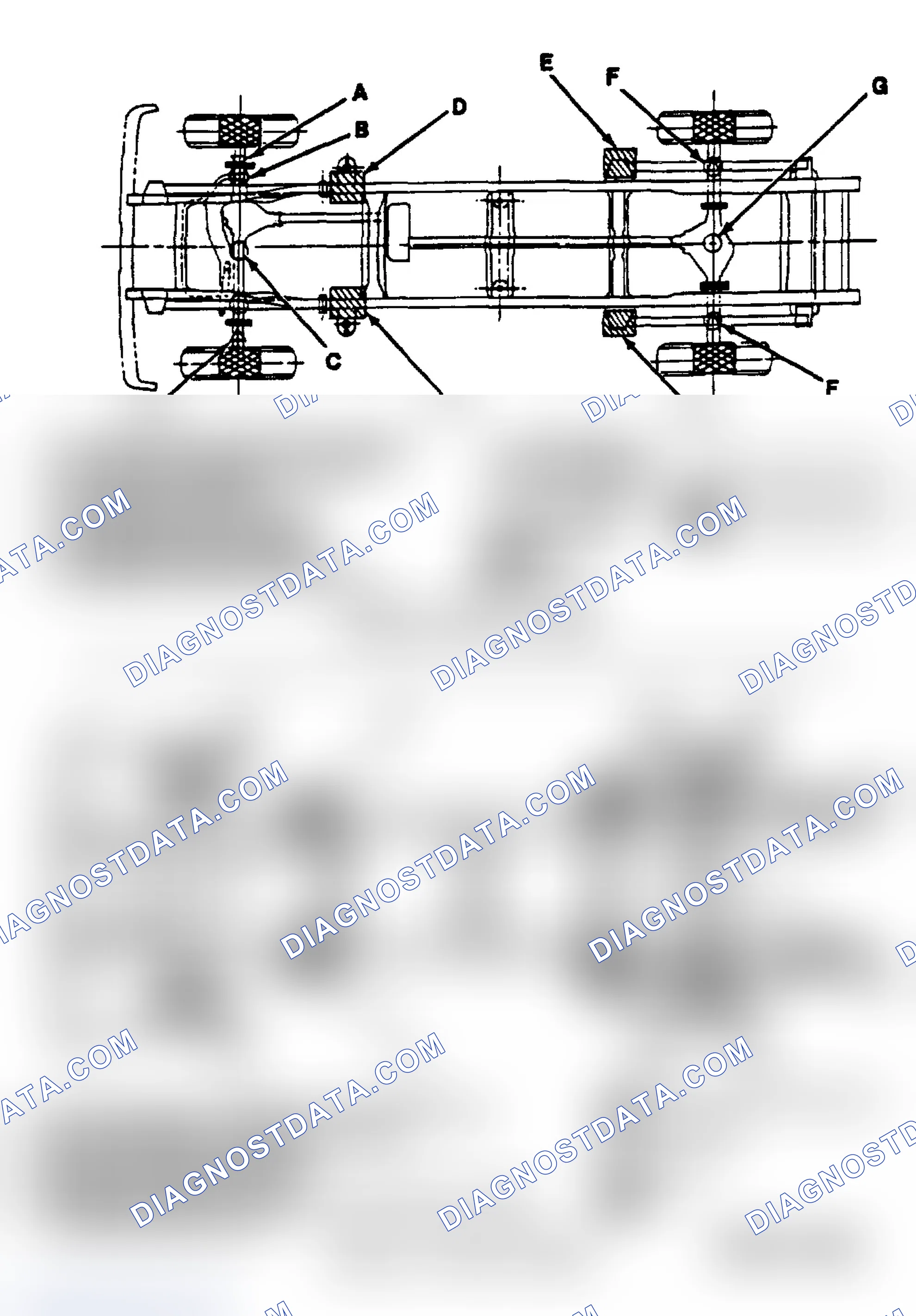 Scheme 14: SERVICE POINT LOCATIONS