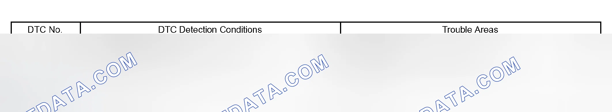 Scheme 8: MONITOR DESCRIPTION