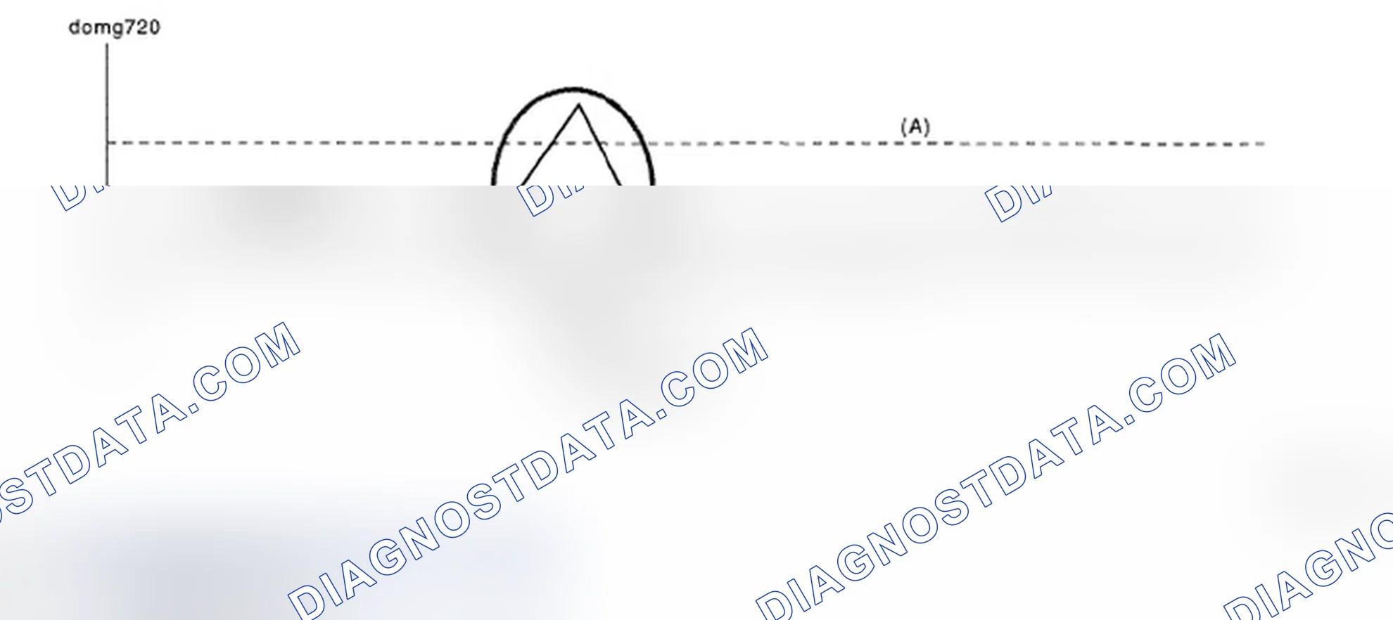 Scheme 261: Judgment Value Graph