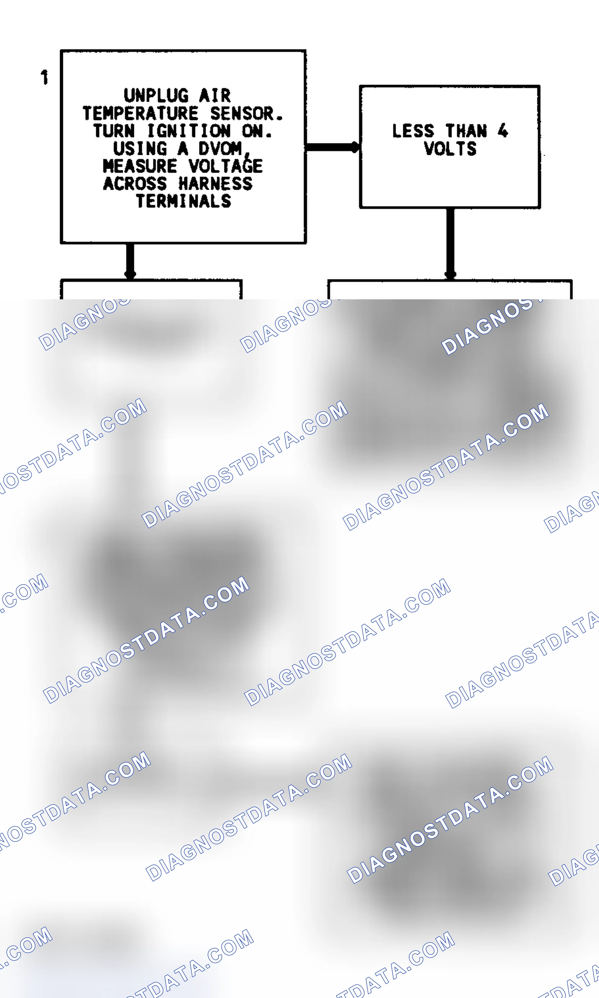 Scheme 305: CODE 23 - MAT Sensor Temp. Low Flowchart (4.3L Turbo)