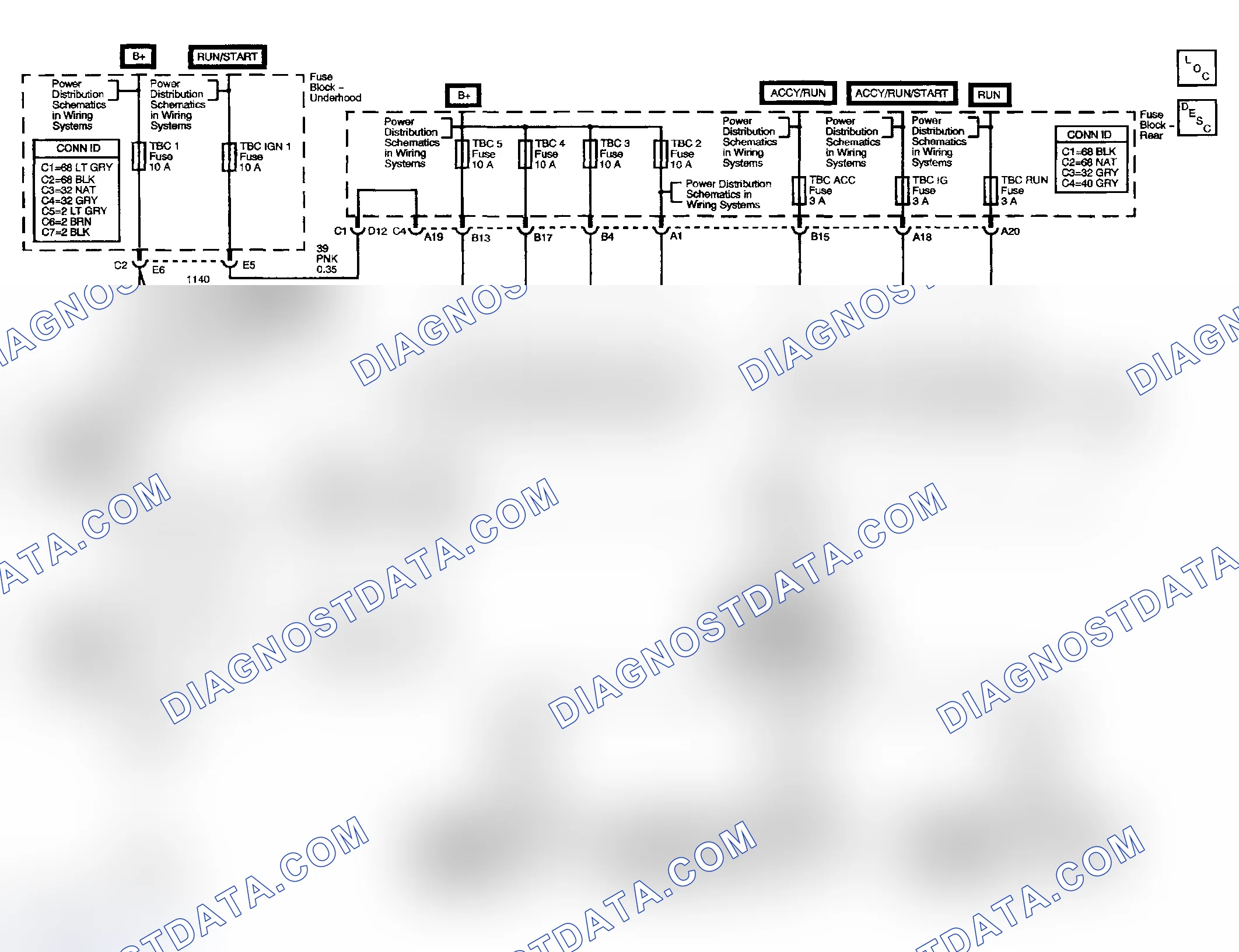 Scheme 1: Keyless Entry Schematics