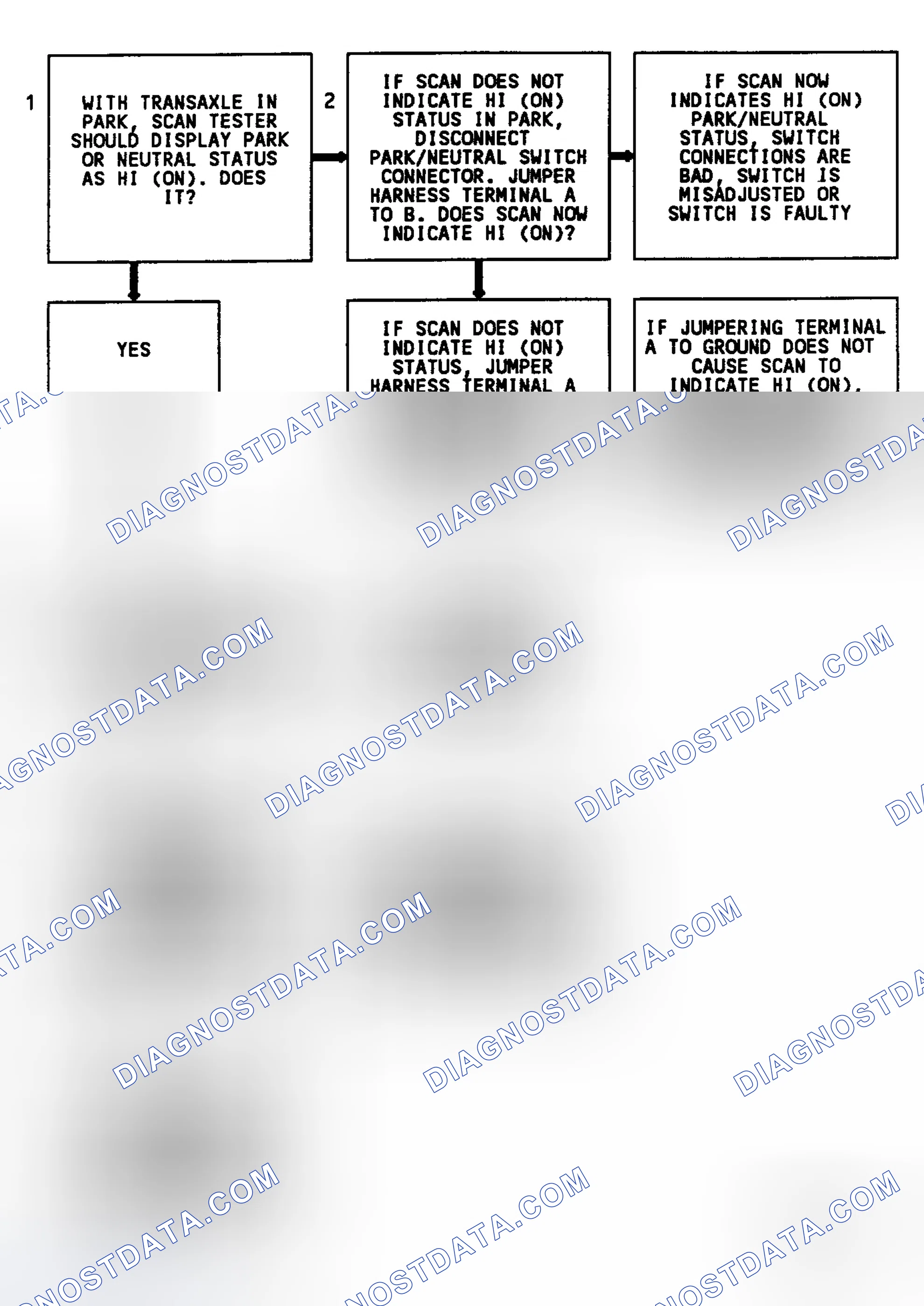 Scheme 403