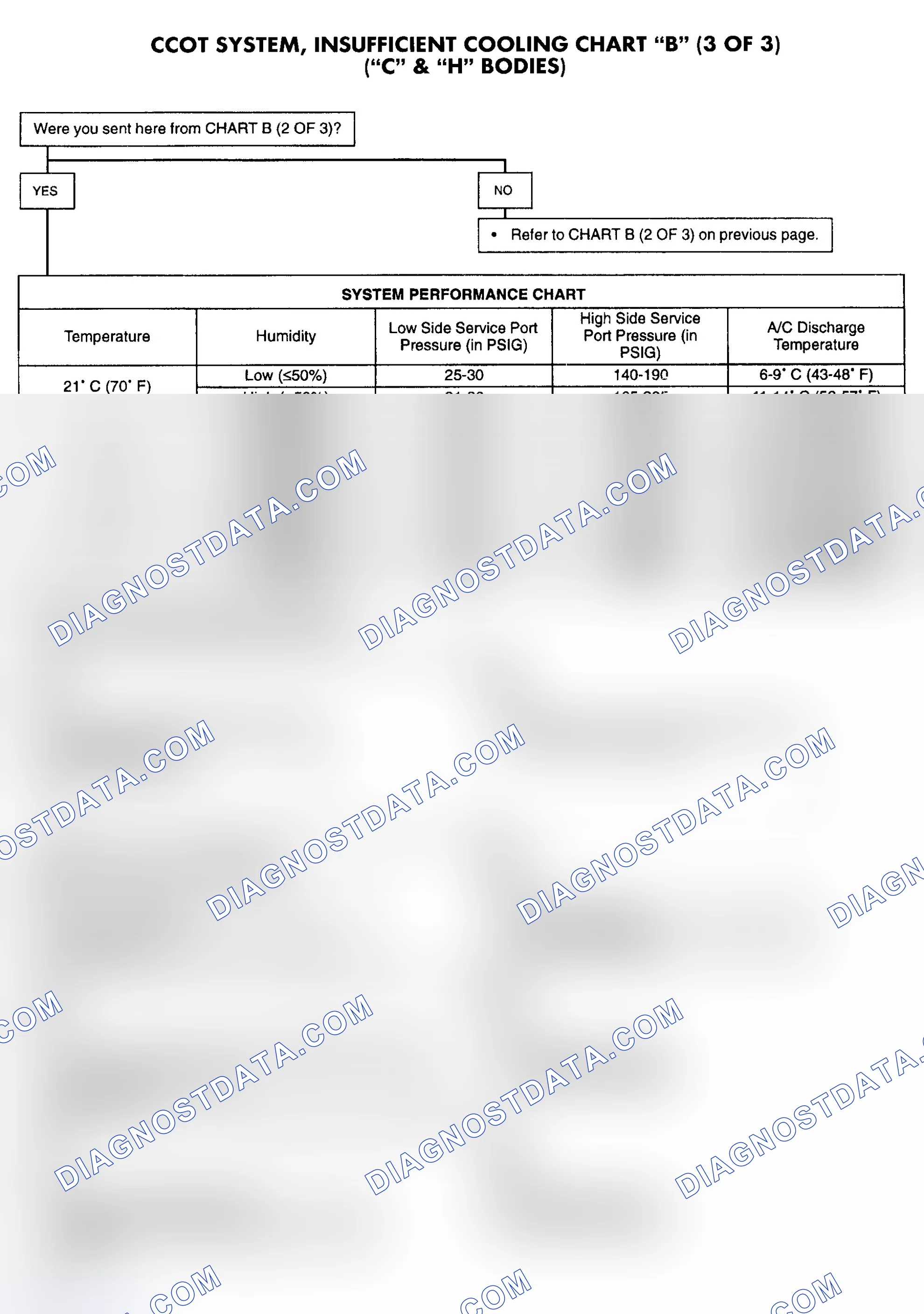 Scheme 4