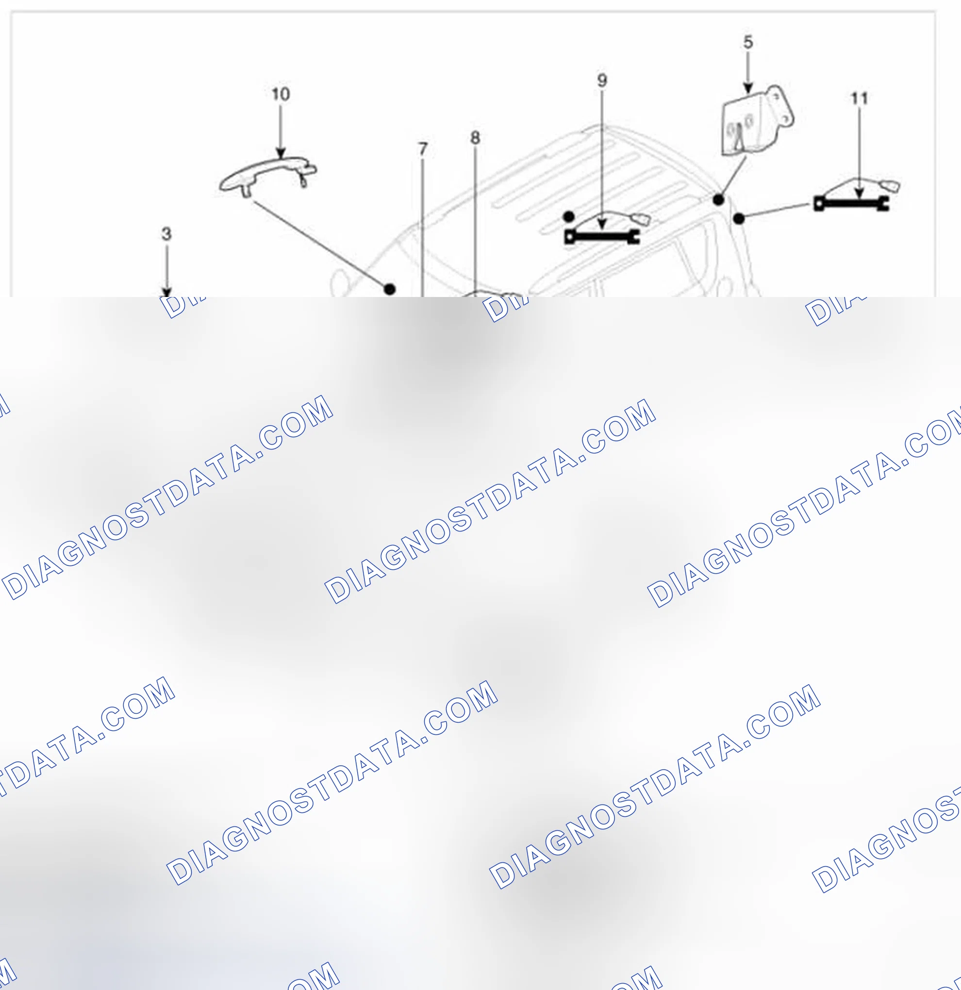 Scheme 108: Component Location