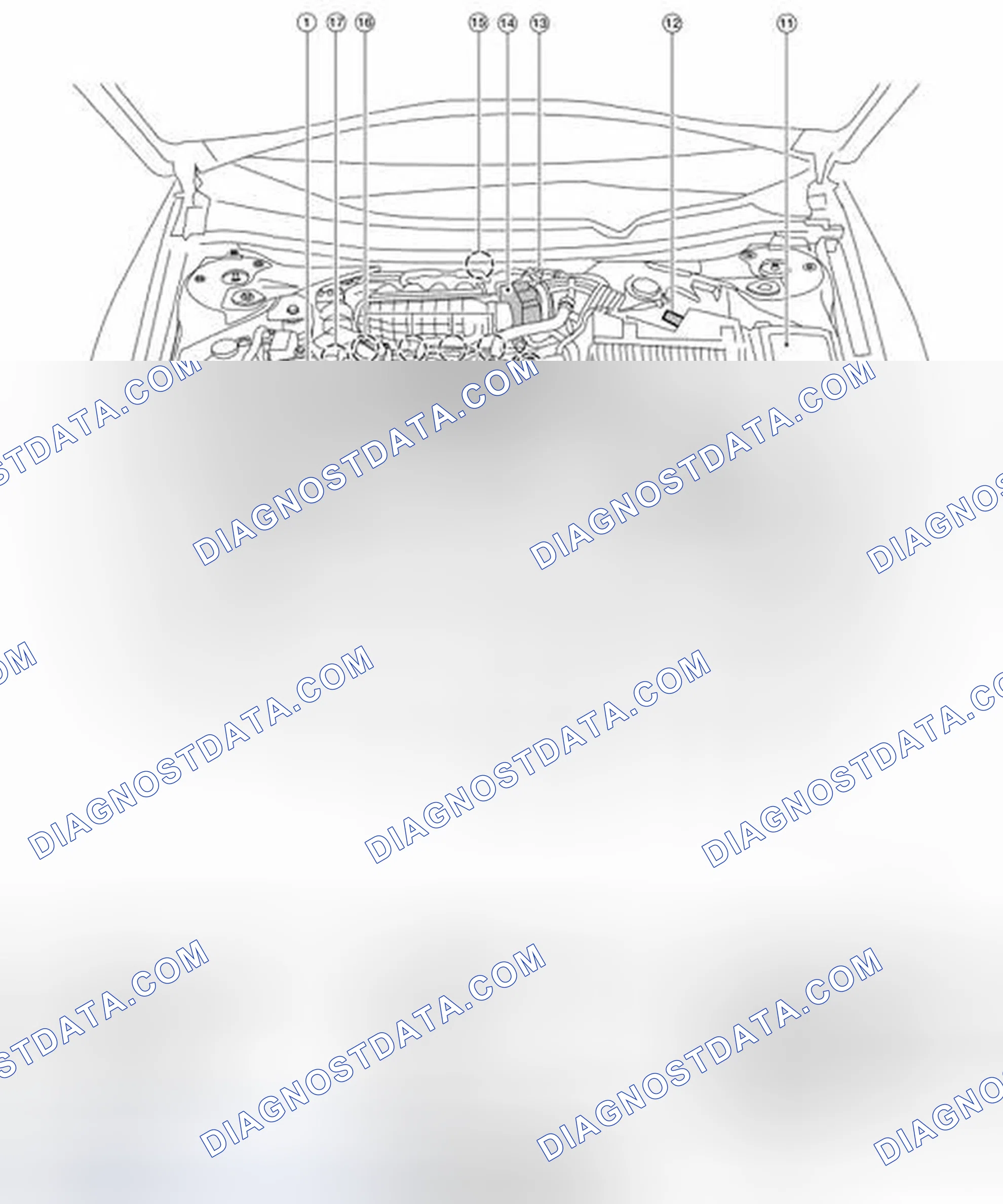 Scheme 148: Component Parts Location