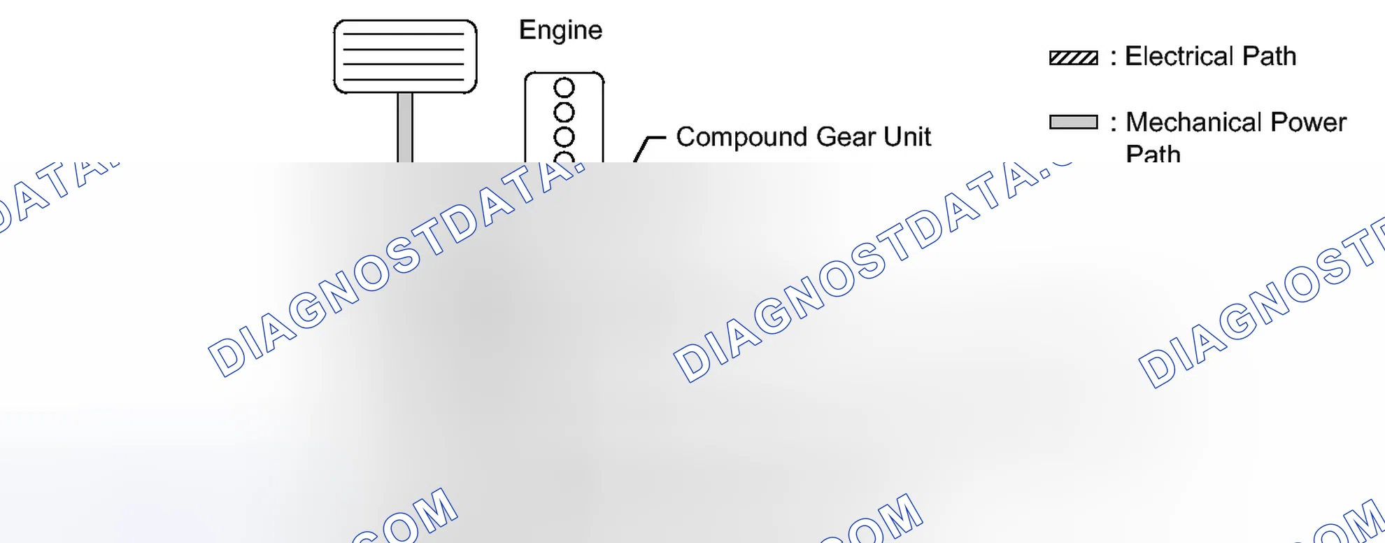 Scheme 166: SYSTEM DESCRIPTION
