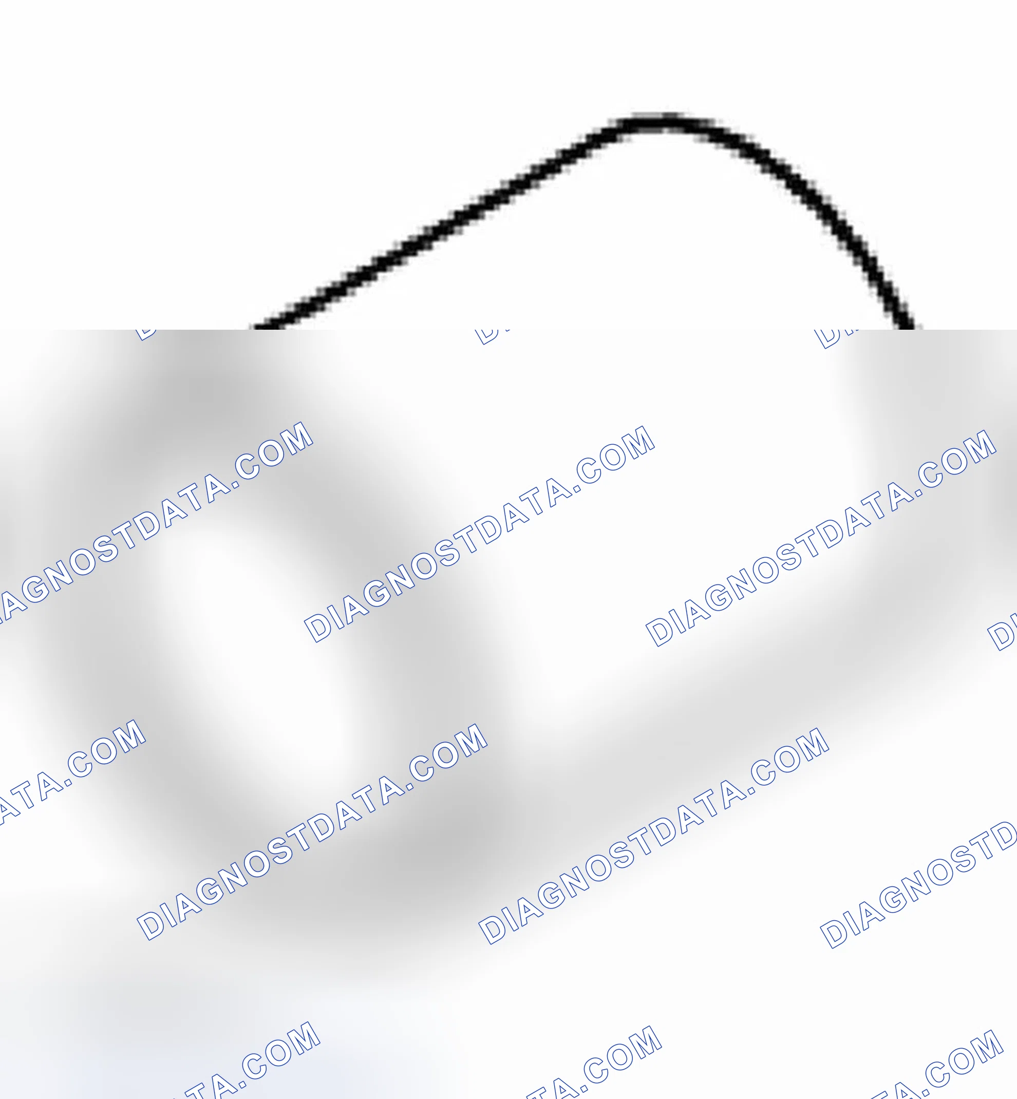 Scheme 224: Identifying Bush (Aluminum)