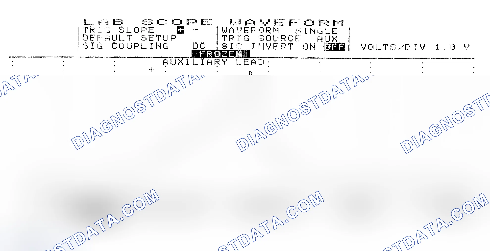 Scheme 19: Single Injector w/Excessive Current Flow - Current Pattern