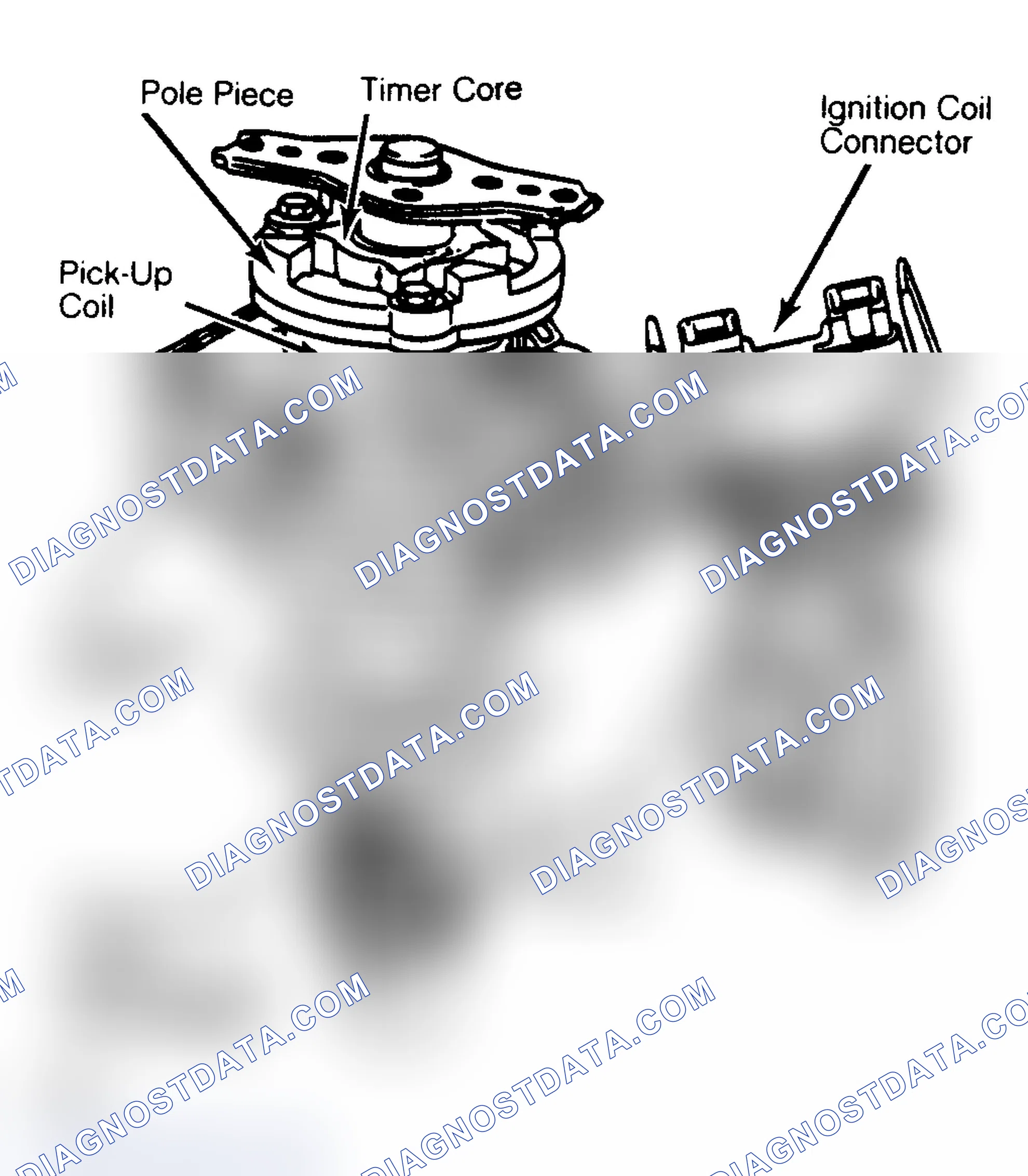 Scheme 12: Components of an HEI-EST Distributor. Timer core and pole piece have one tooth per cylinder.