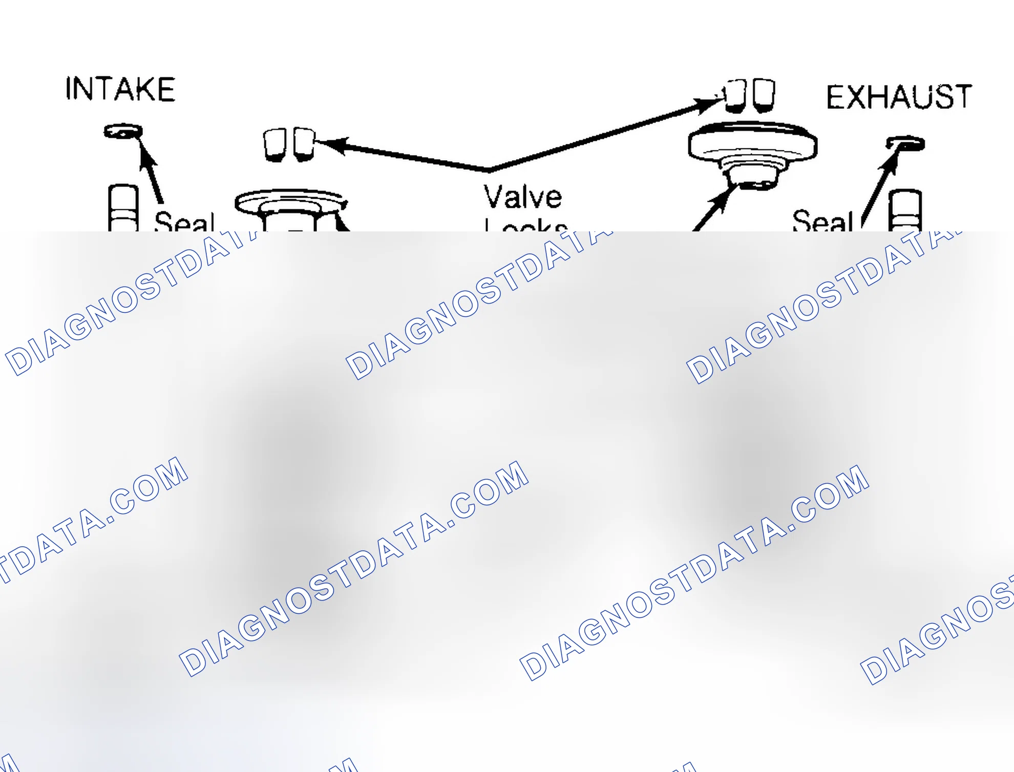 Scheme 11: Exploded View of Valve Assemblies