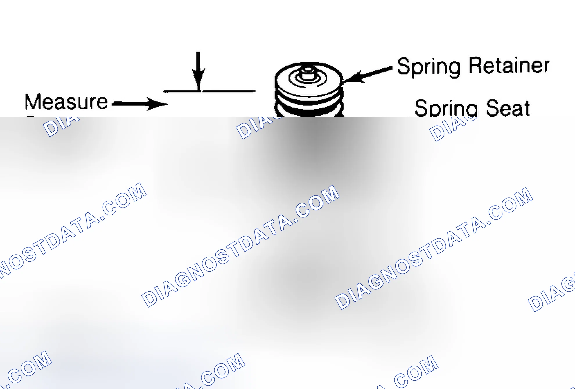 Scheme 21: Measuring Valve Spring Installed Height