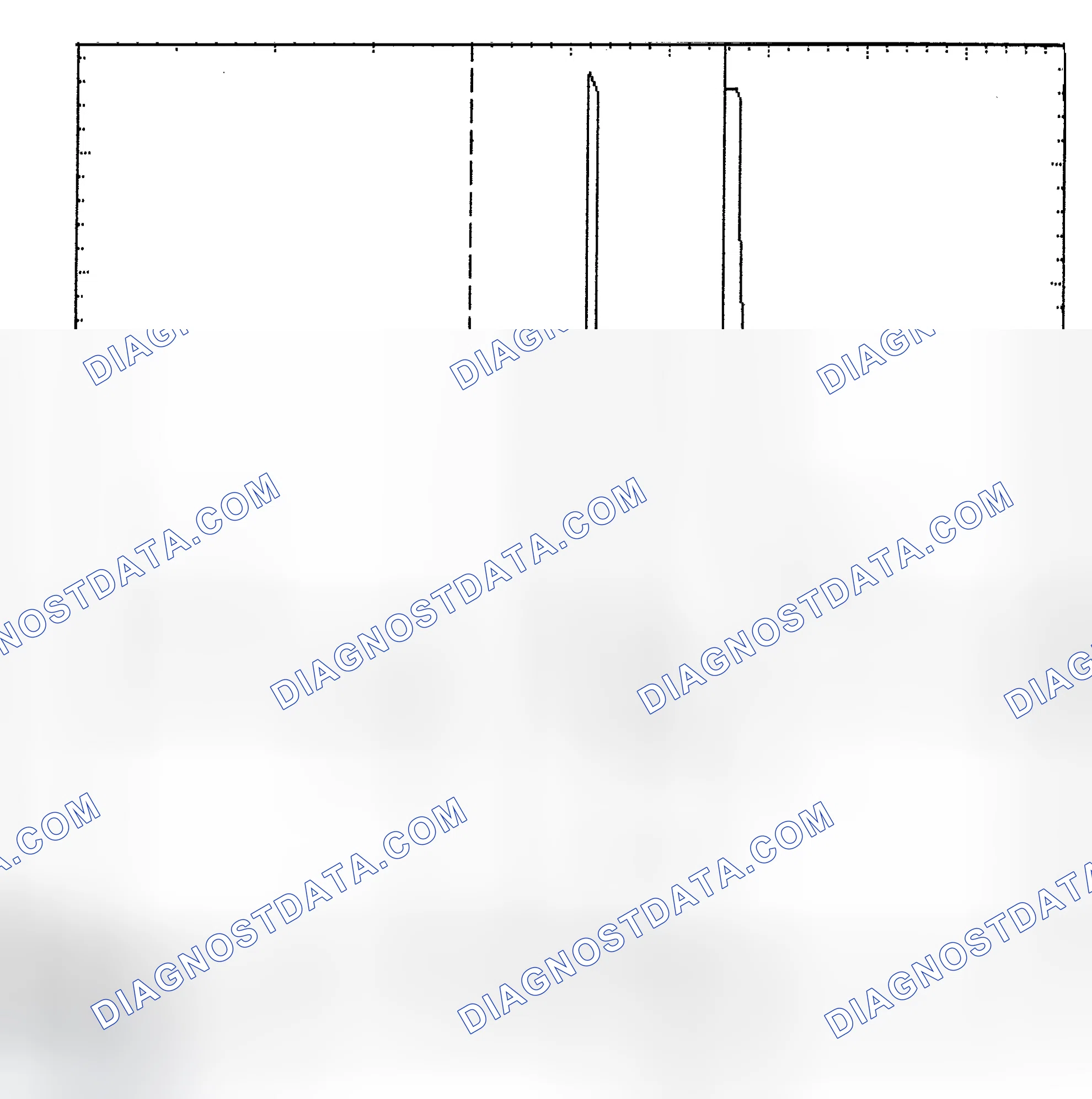 Scheme 6: Identifying Current Controlled Type Injector Pattern