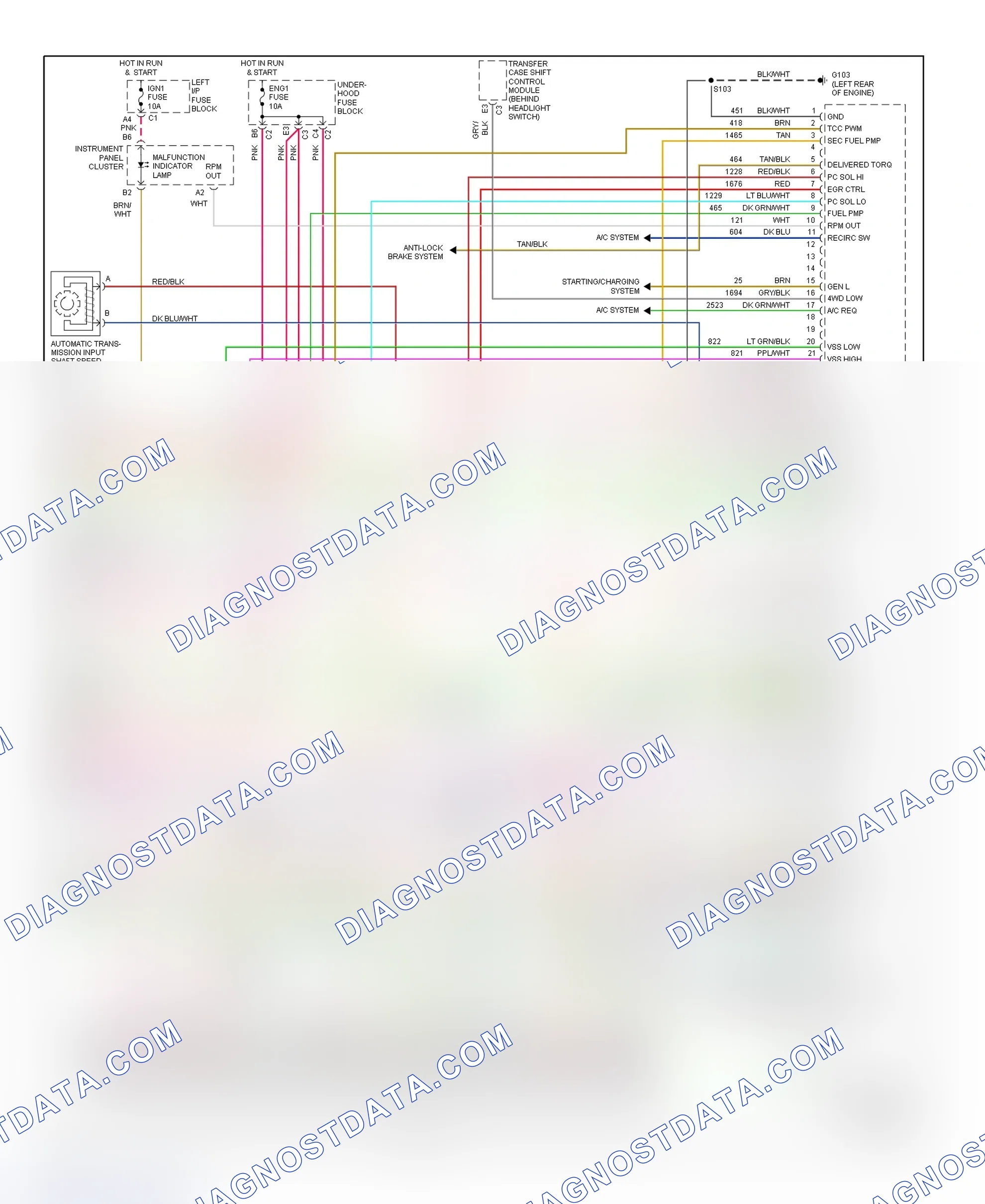 Scheme 68: PCM Wiring Diagram (Avalanche, Suburban & Yukon XL - 8.1L - 5 Of 5)