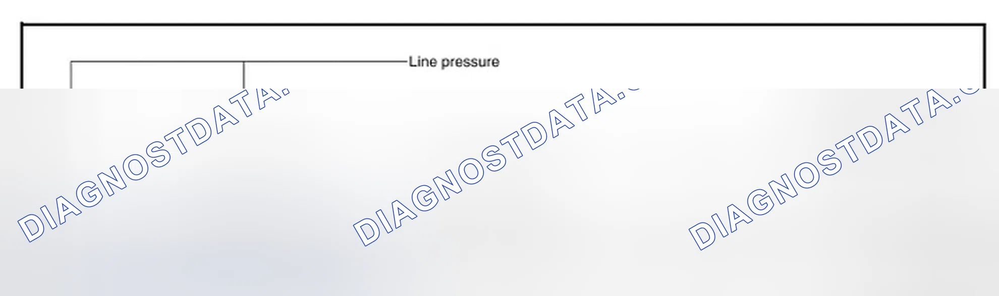 Scheme 396: Line Pressure Control